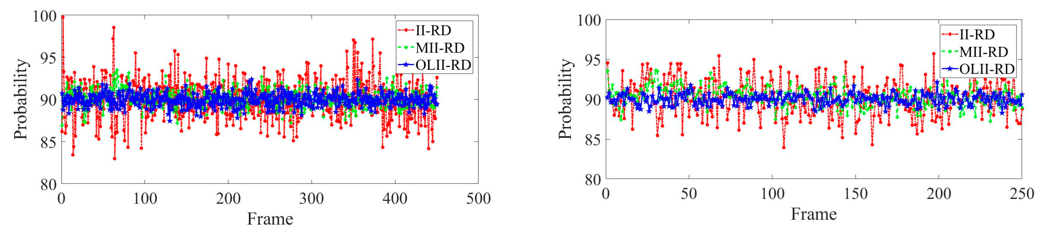 Symmetry 10 00707 g005
