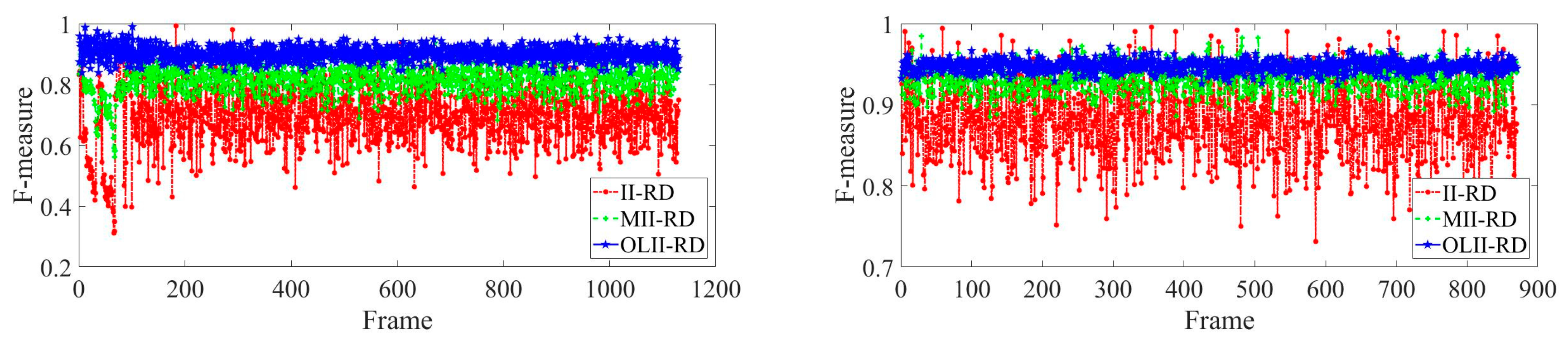 Symmetry 10 00707 g009