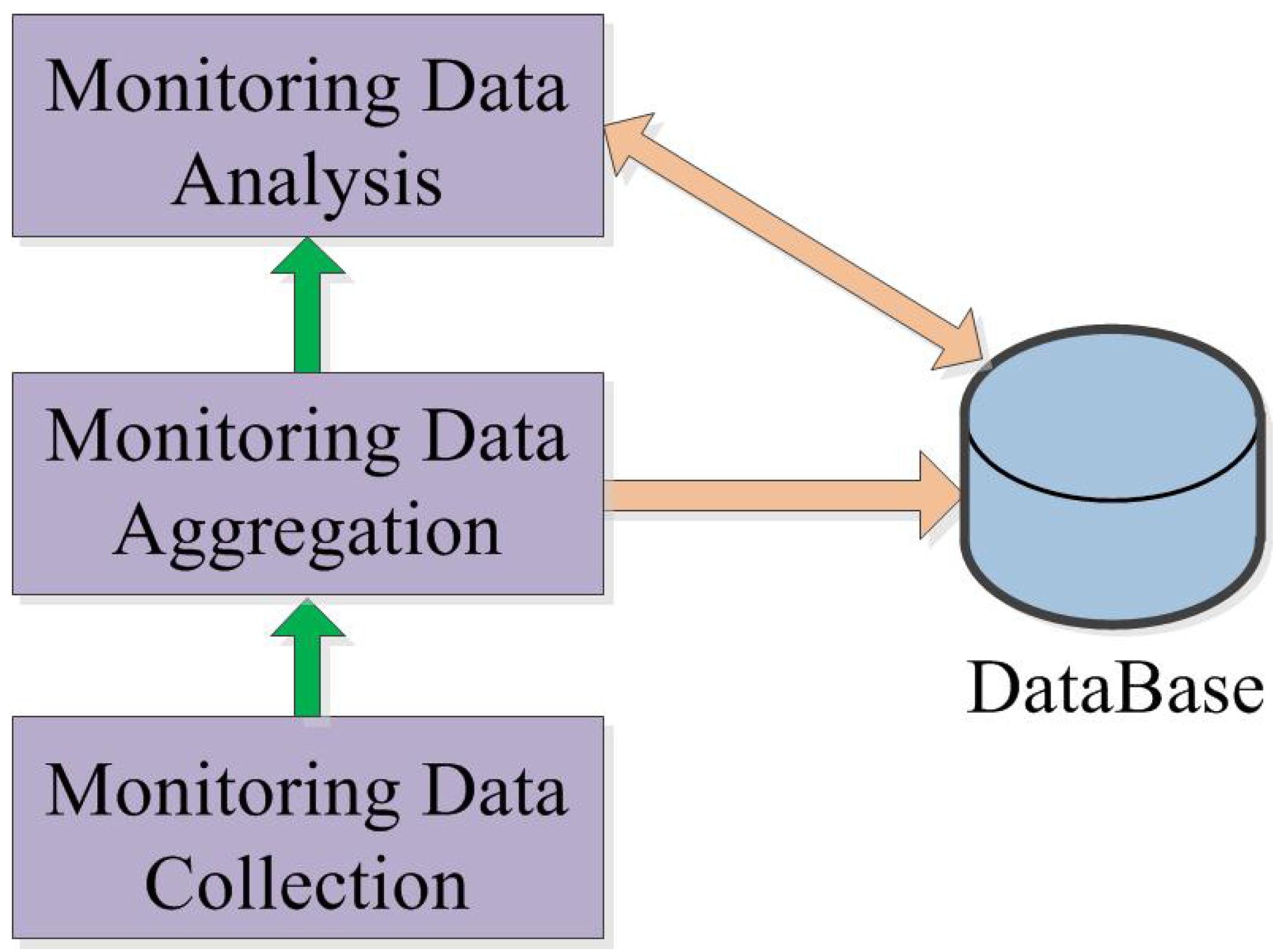 Symmetry 10 00713 g001 Symmetry 10 00713 g001