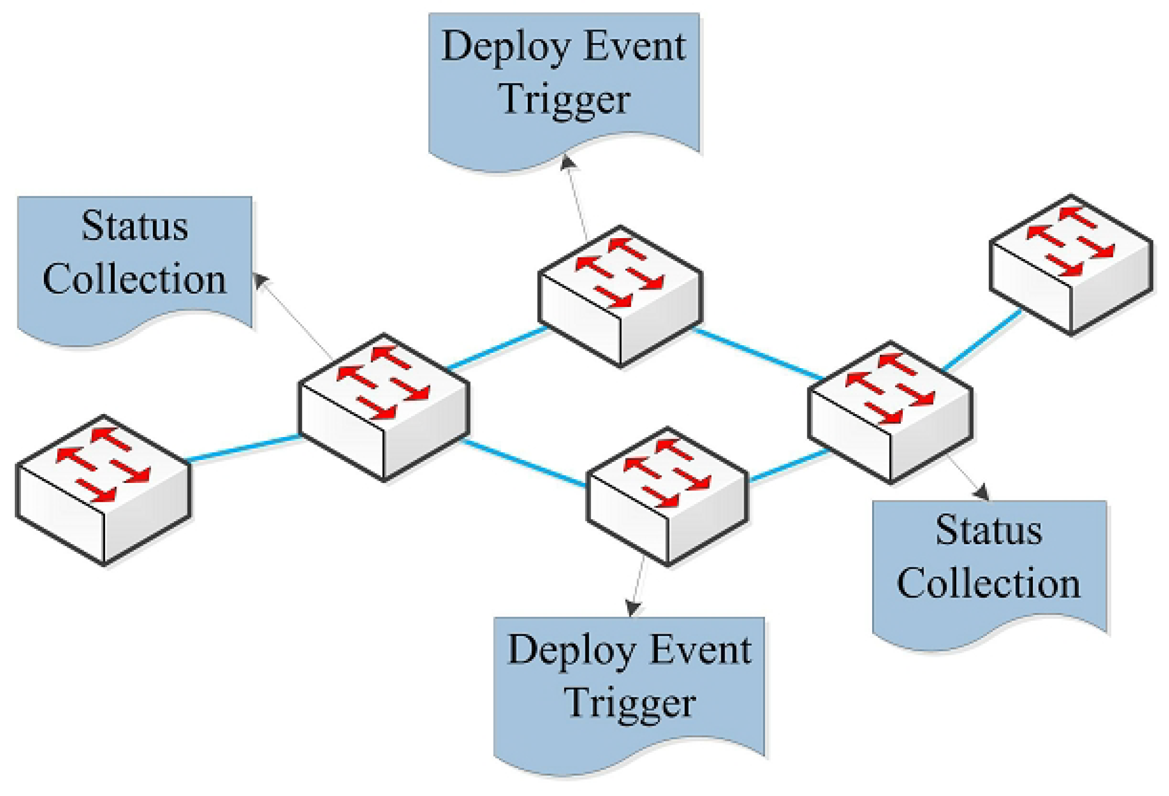 Symmetry 10 00713 g003 Symmetry 10 00713 g003