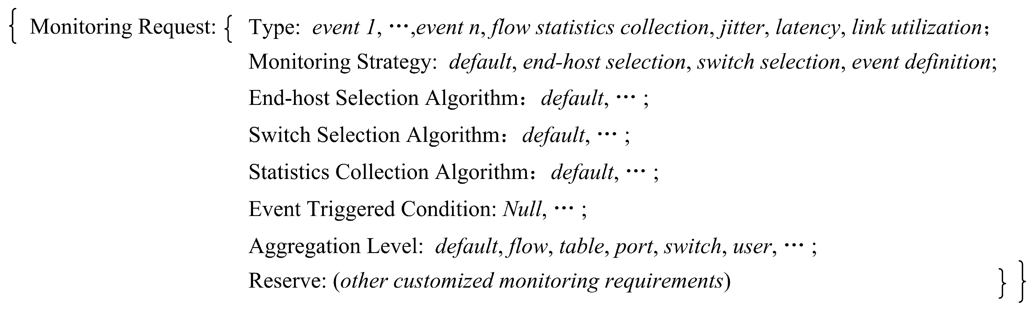 Symmetry 10 00713 g004 Symmetry 10 00713 g004