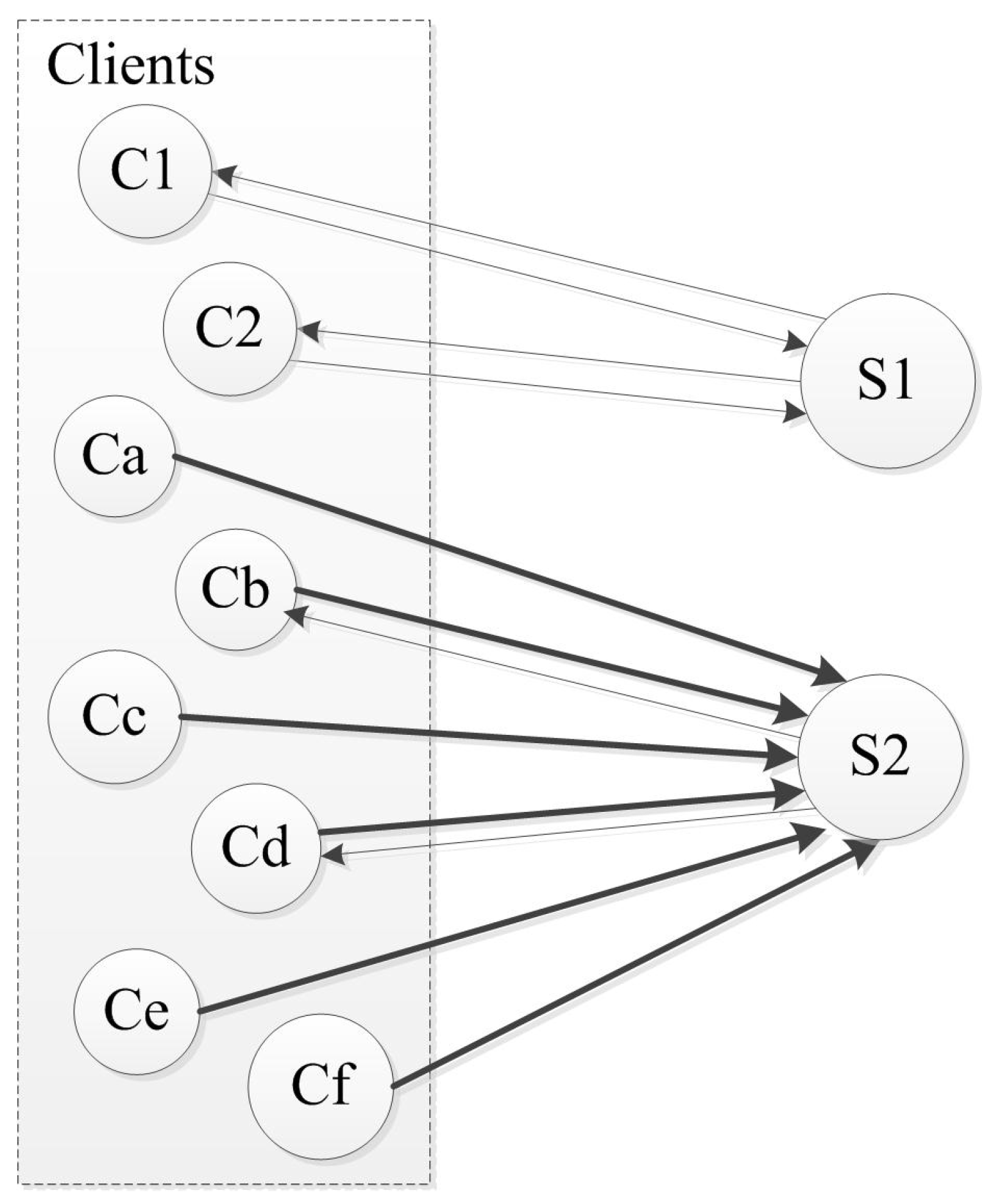 Symmetry 10 00713 g005 Symmetry 10 00713 g005