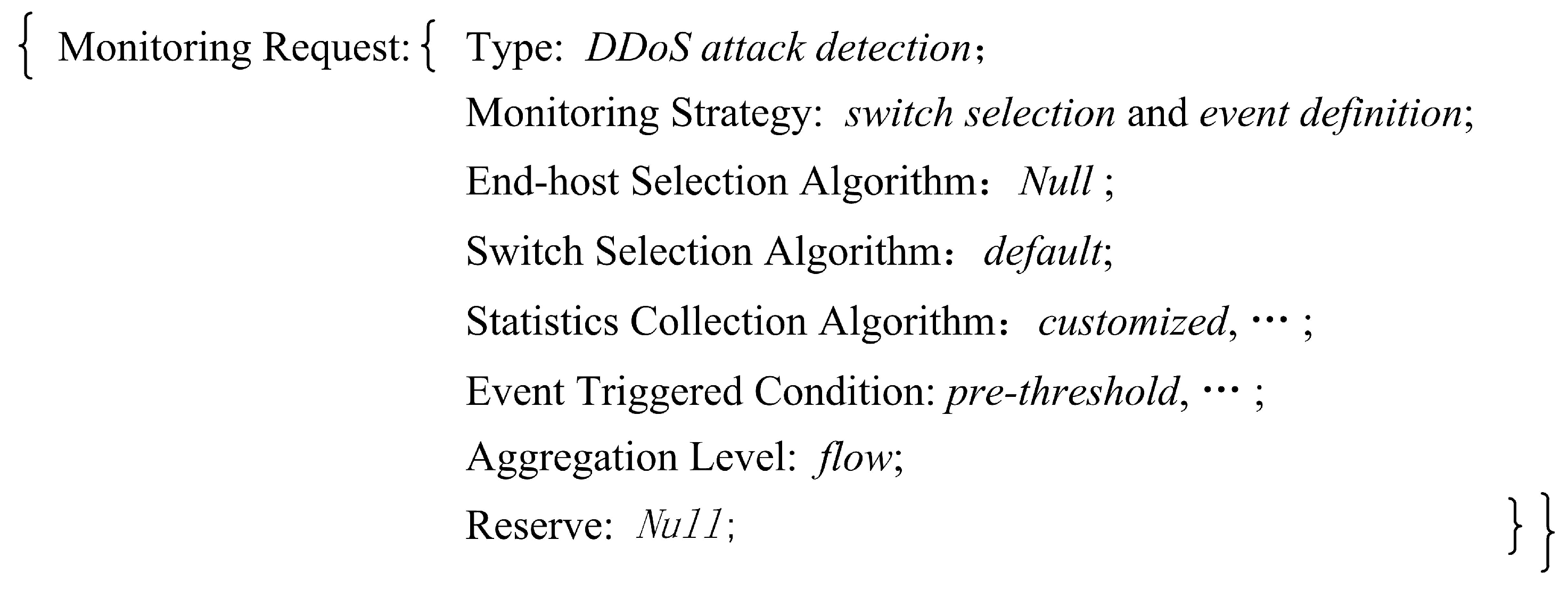 Symmetry 10 00713 g006 Symmetry 10 00713 g006