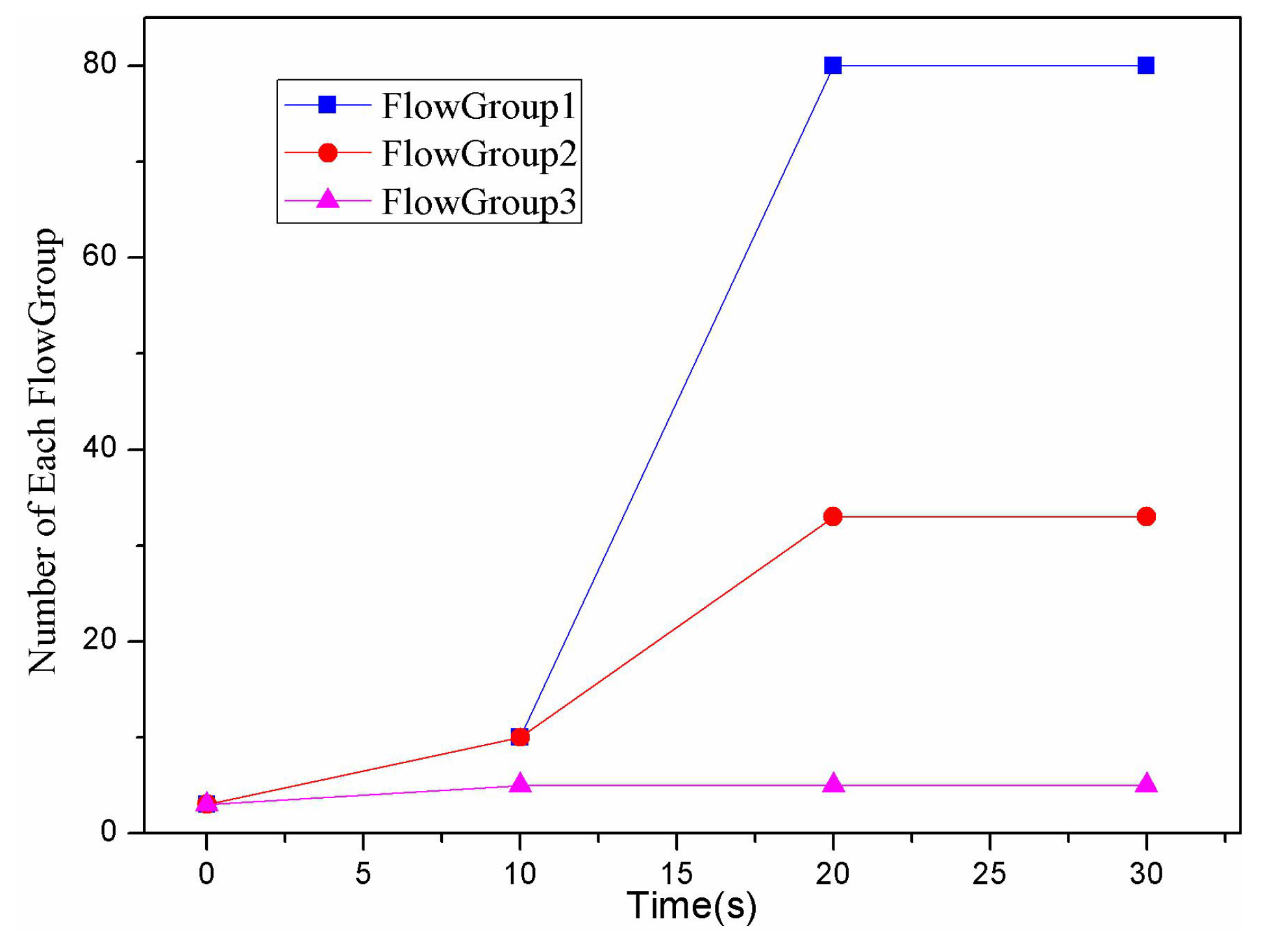 Symmetry 10 00713 g008 Symmetry 10 00713 g008