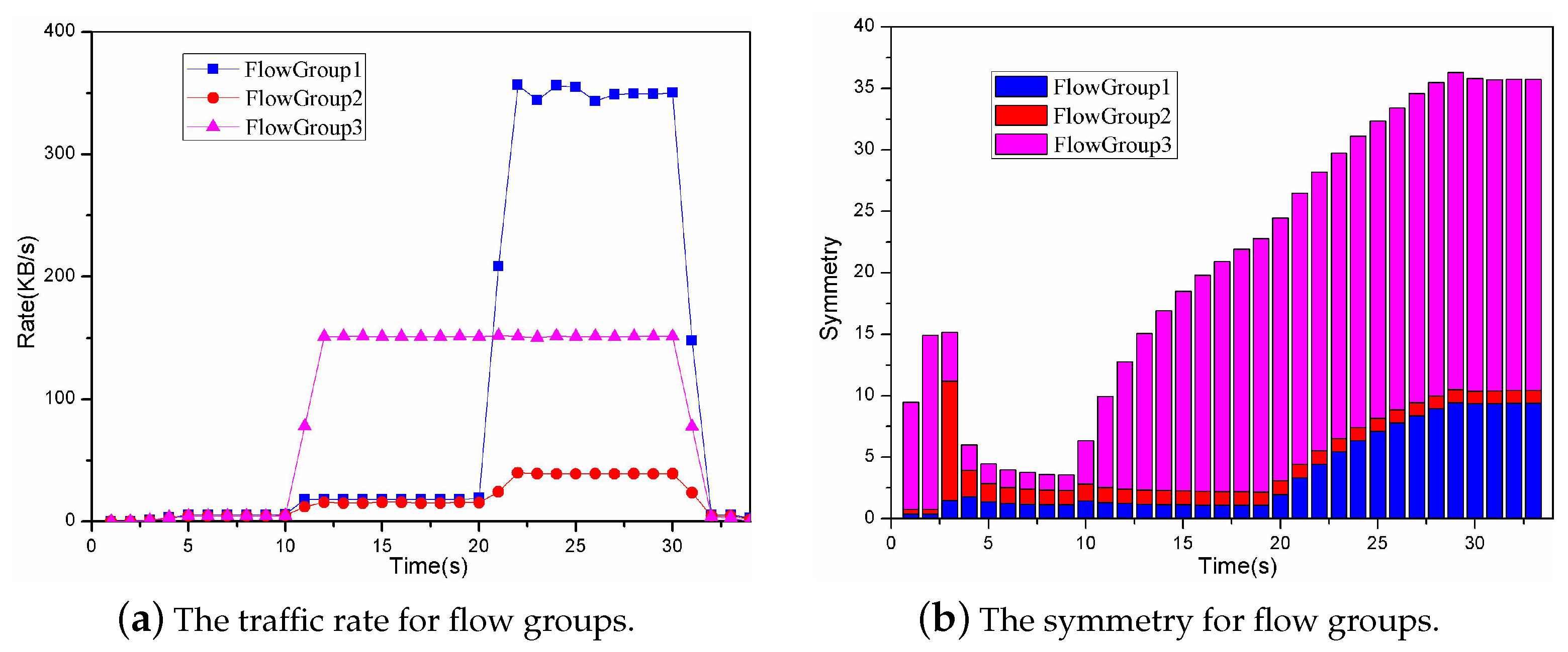 Symmetry 10 00713 g010 Symmetry 10 00713 g010