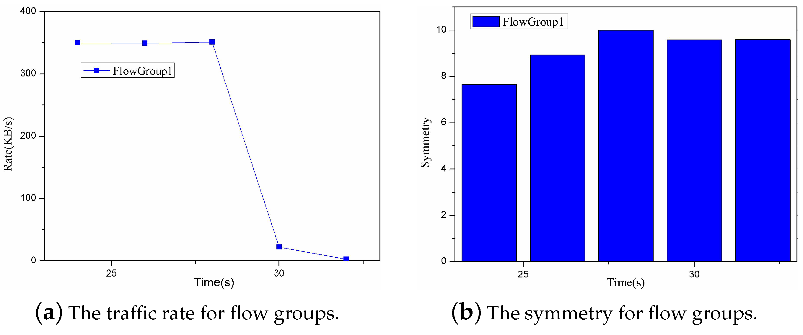 Symmetry 10 00713 g012 Symmetry 10 00713 g012