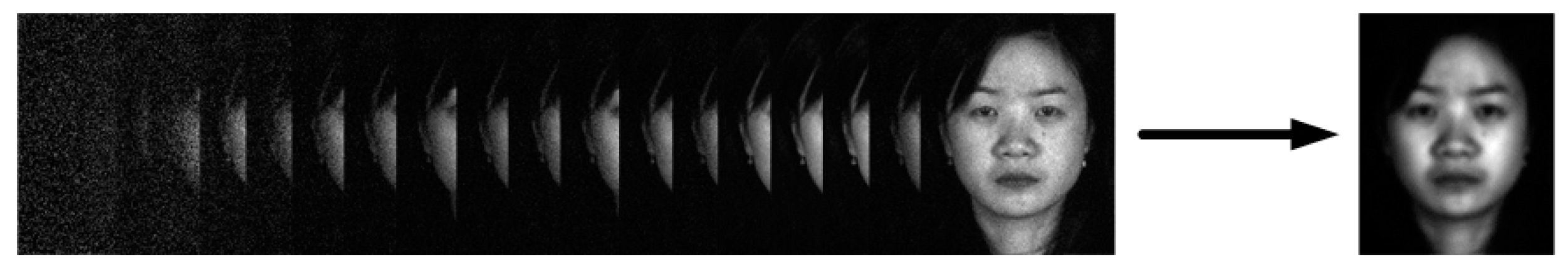 Symmetry 10 00714 g003