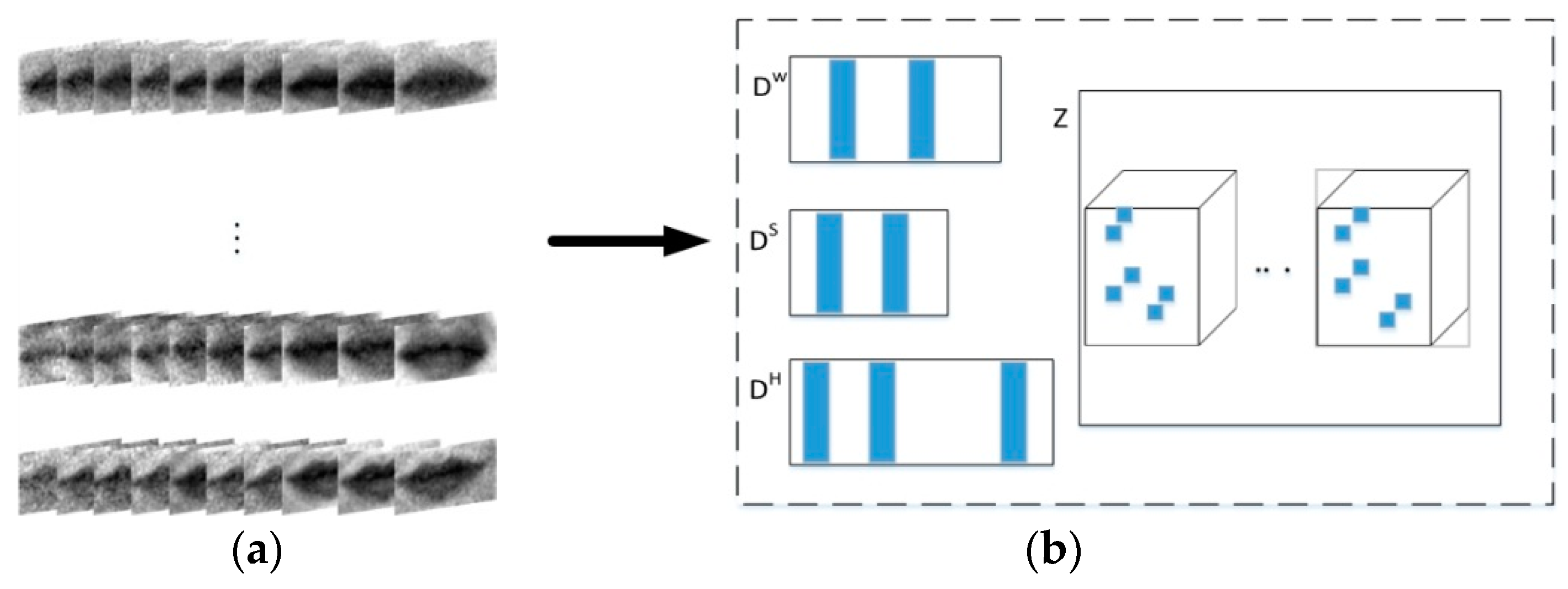 Symmetry 10 00714 g005