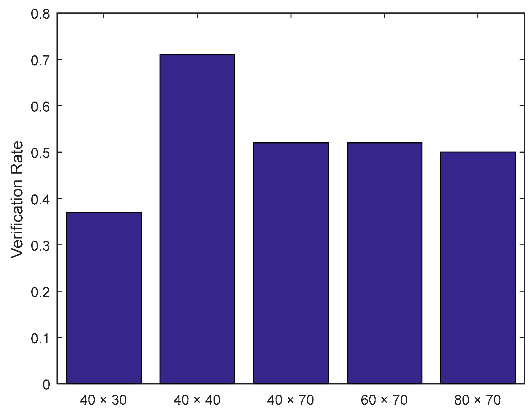 Symmetry 10 00714 g009