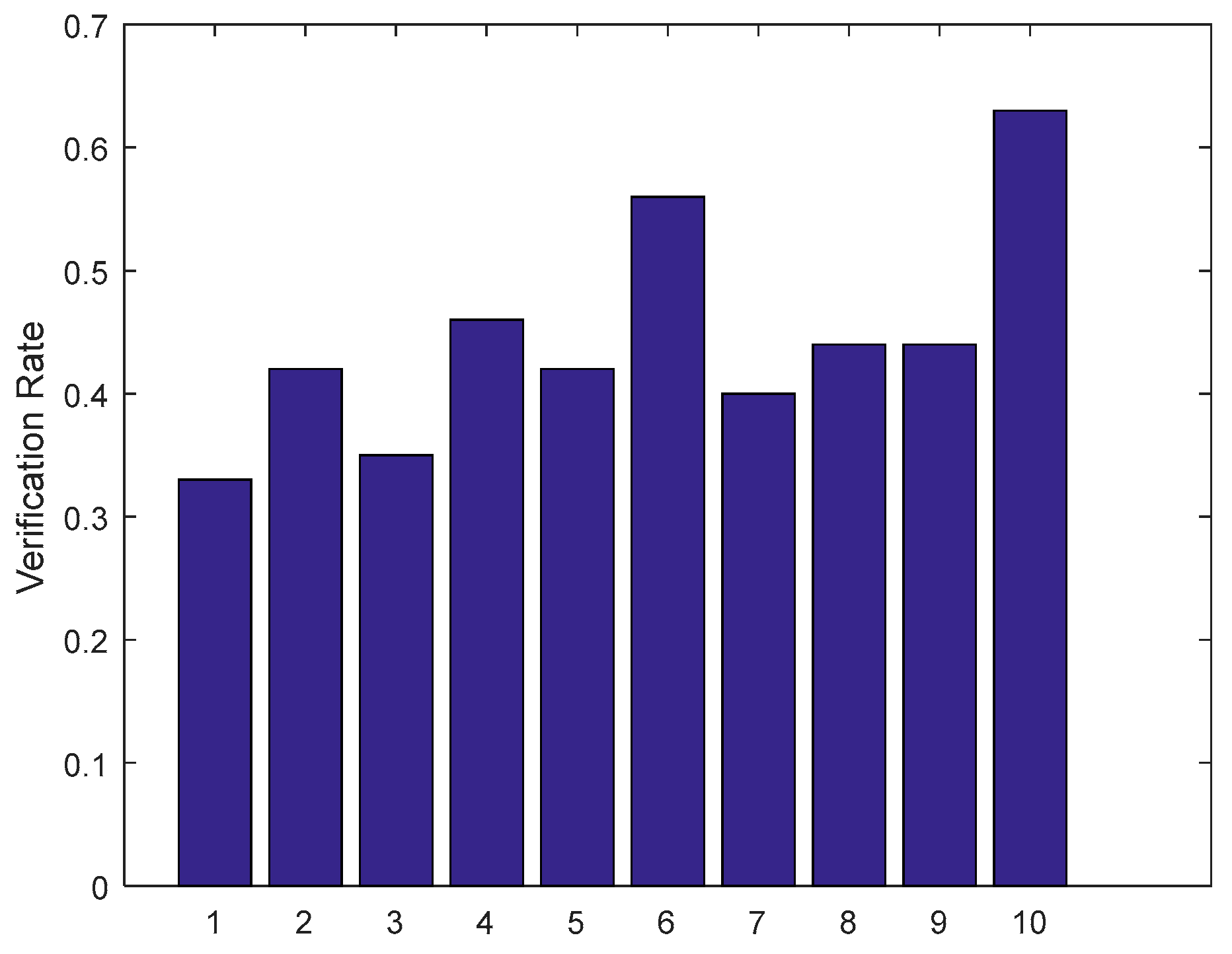 Symmetry 10 00714 g011