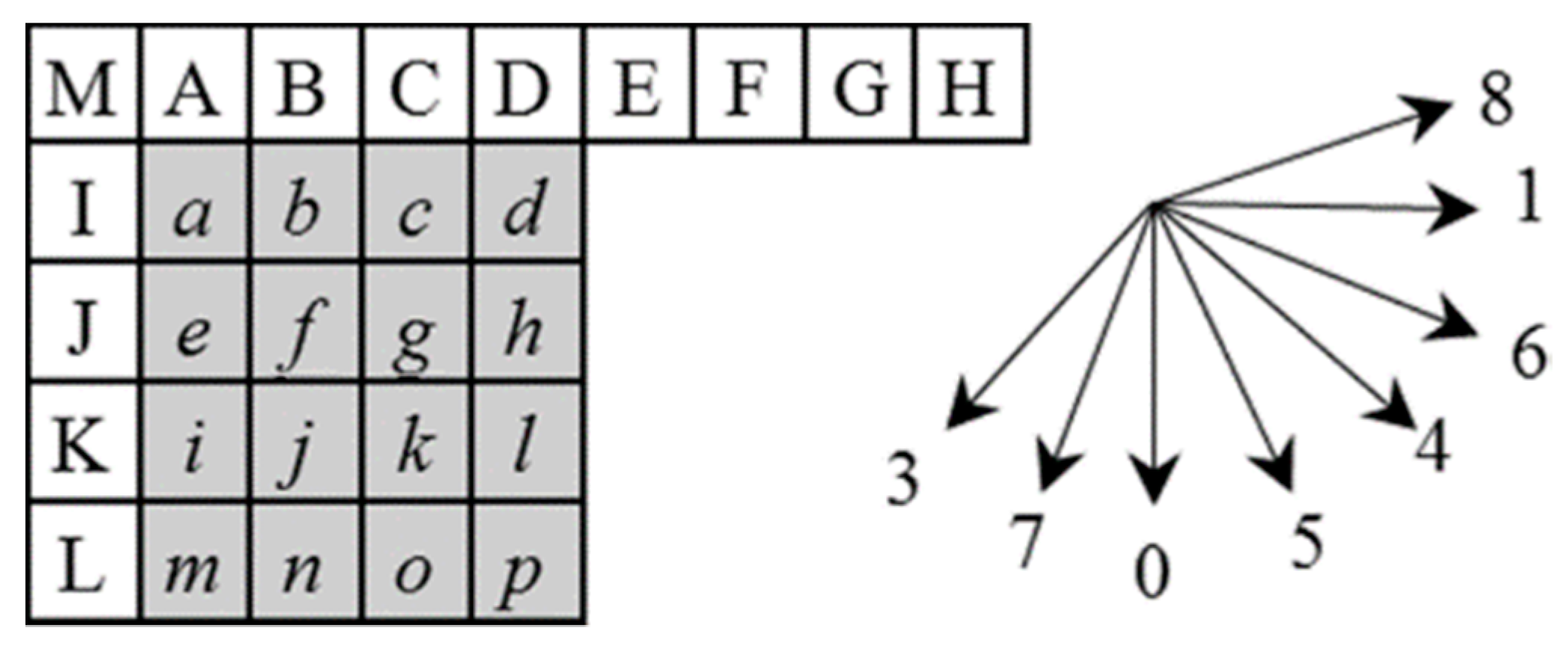 Symmetry 10 00715 g001