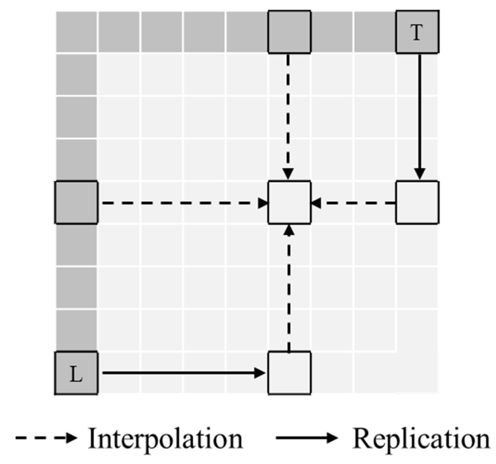 Symmetry 10 00715 g004