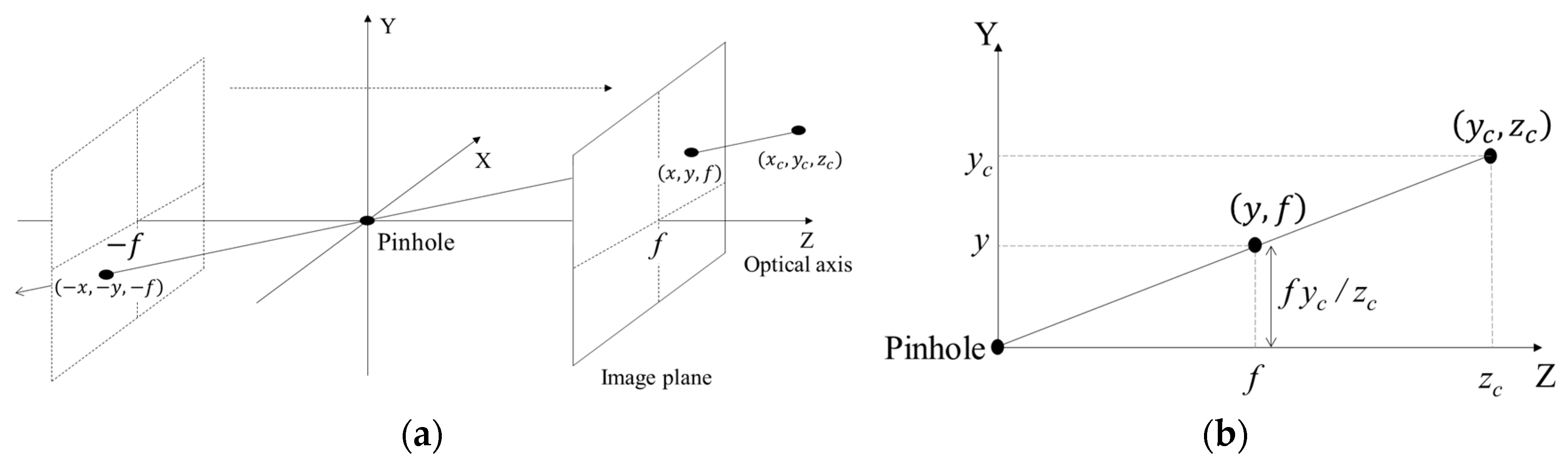Symmetry 10 00715 g005