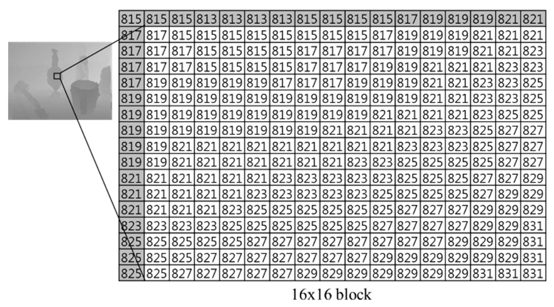 Symmetry 10 00715 g007