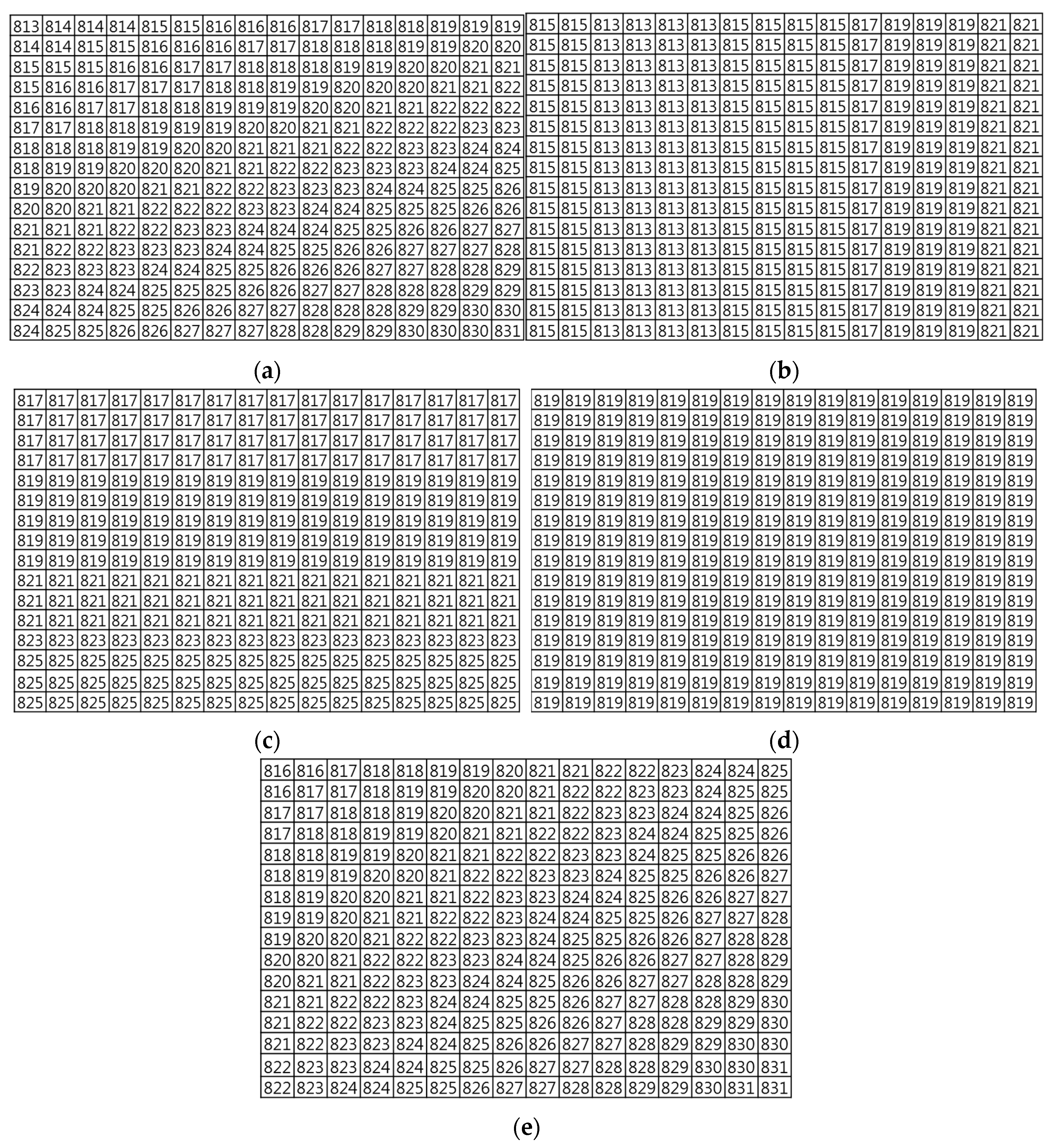 Symmetry 10 00715 g008