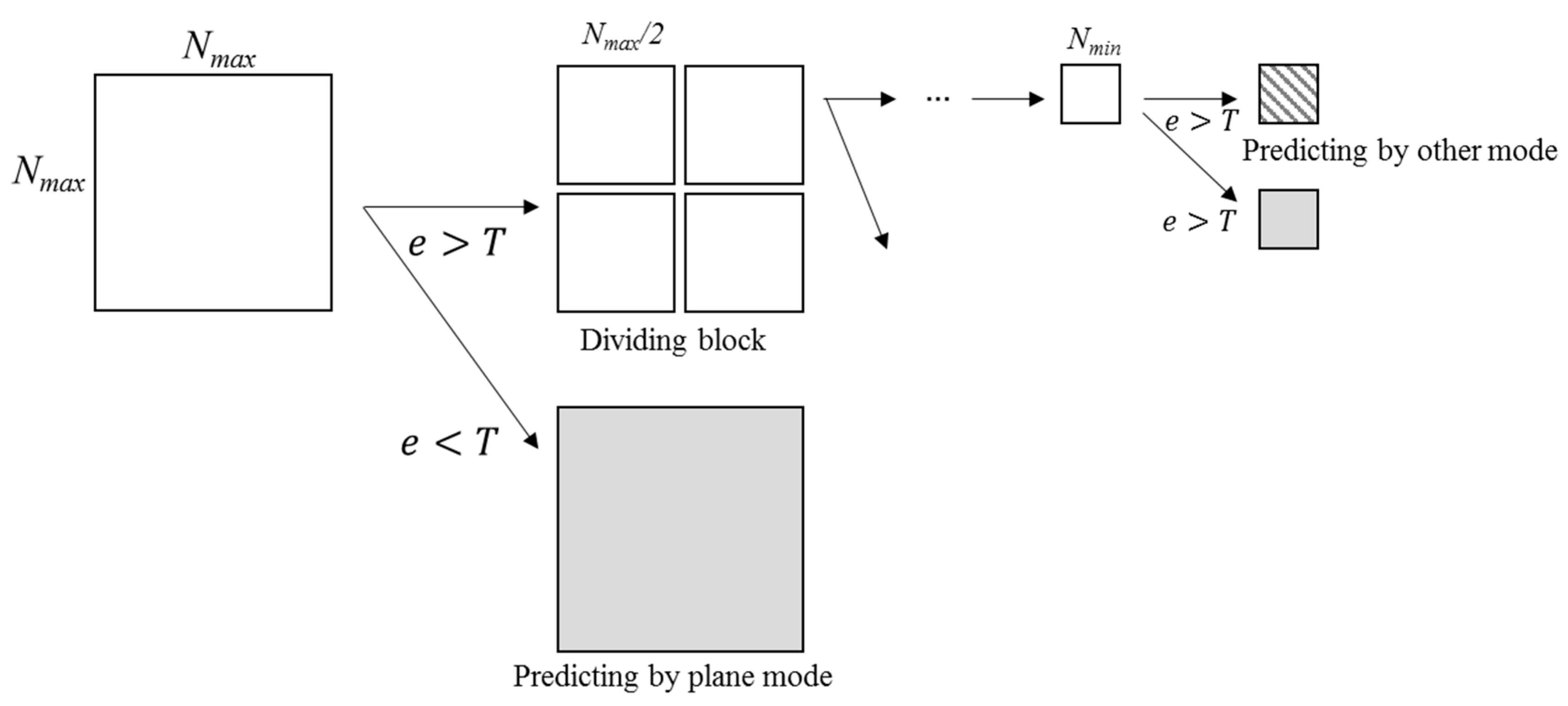 Symmetry 10 00715 g009