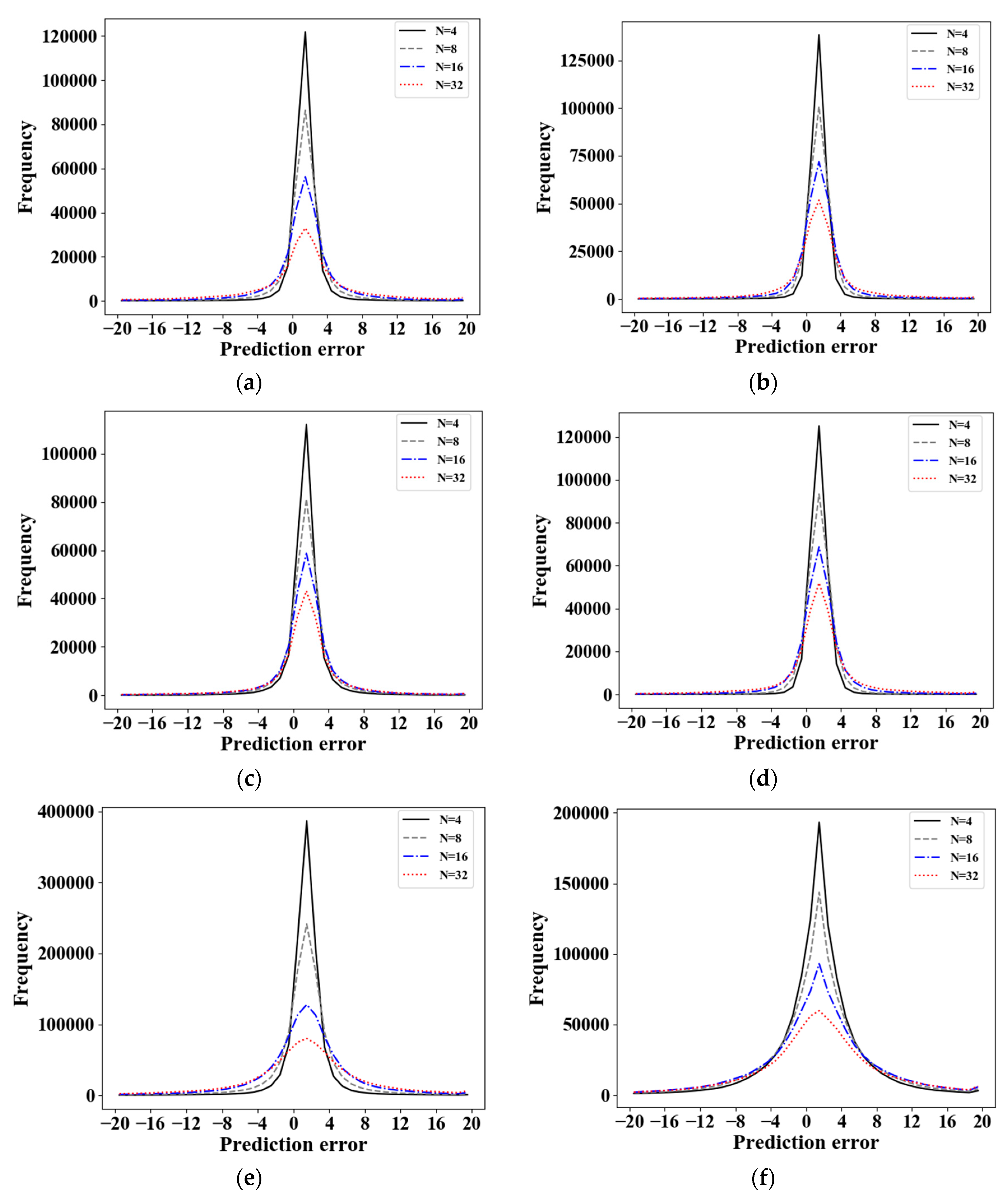 Symmetry 10 00715 g011