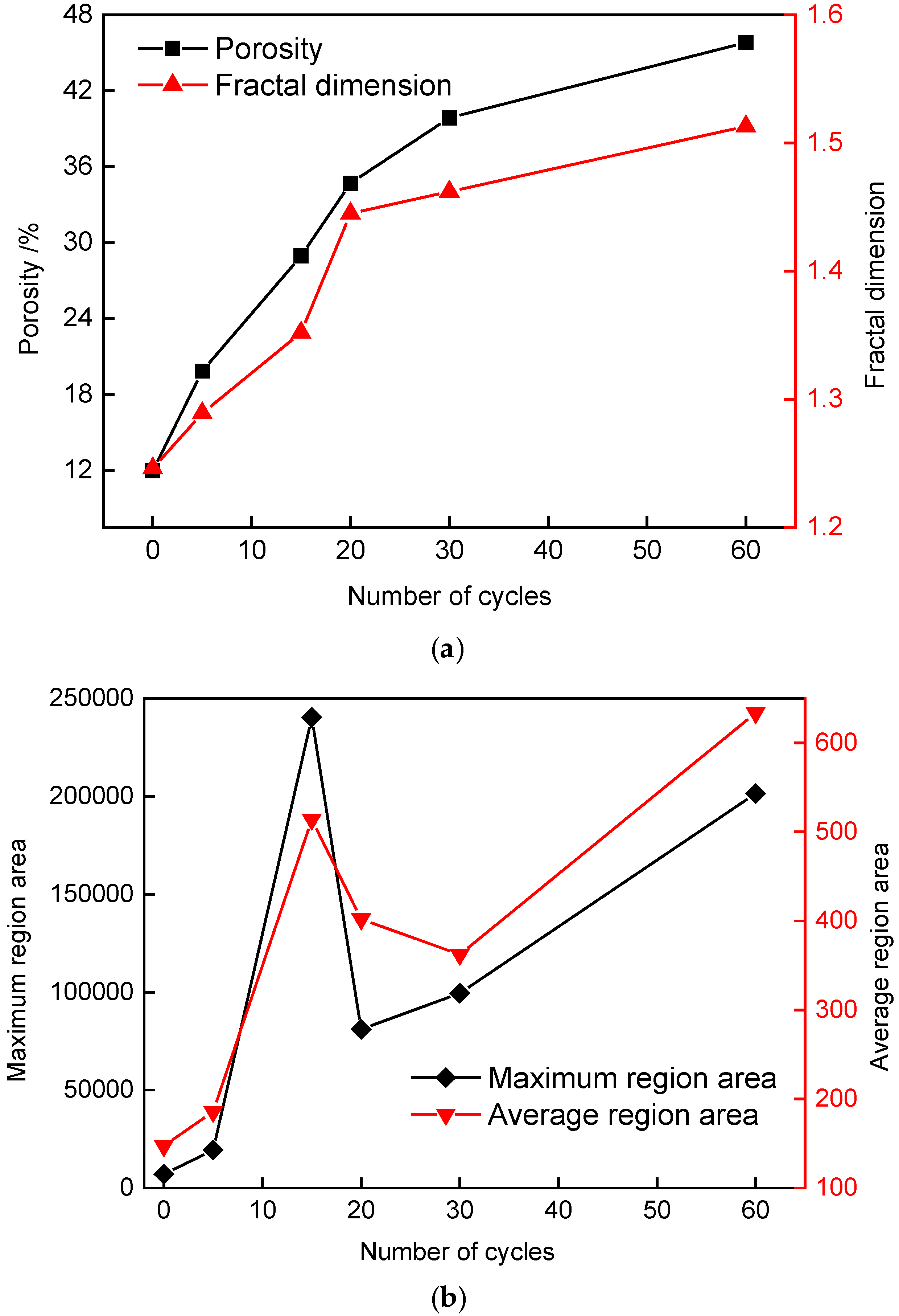 Symmetry 10 00716 g009