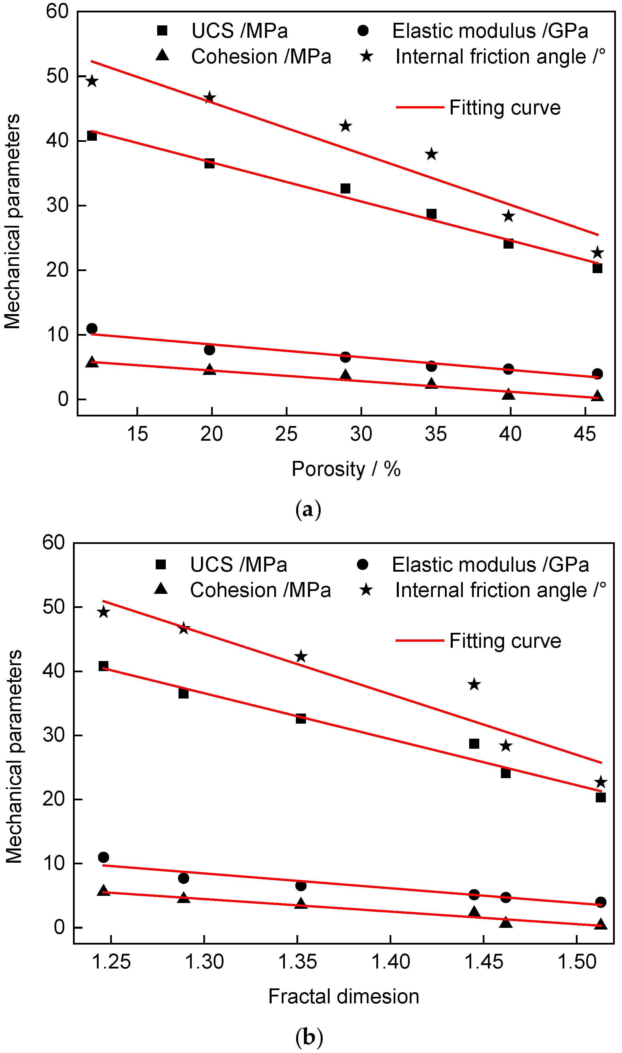 Symmetry 10 00716 g010