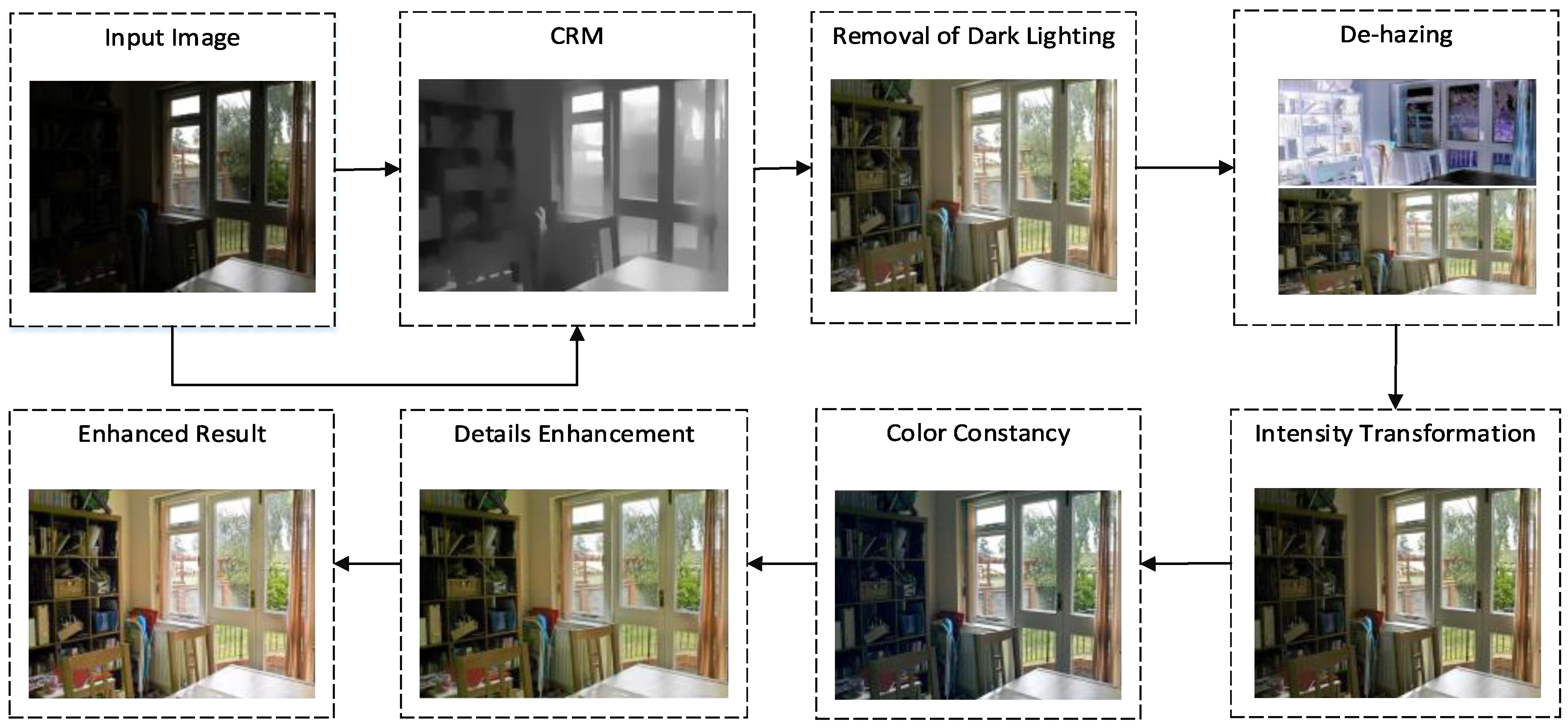 Symmetry 10 00718 g002 Symmetry 10 00718 g002