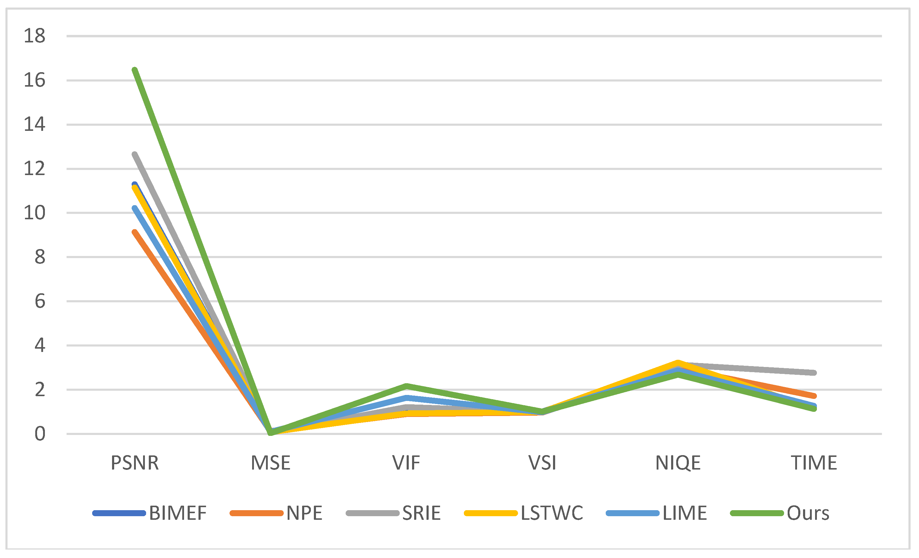 Symmetry 10 00718 g007 Symmetry 10 00718 g007