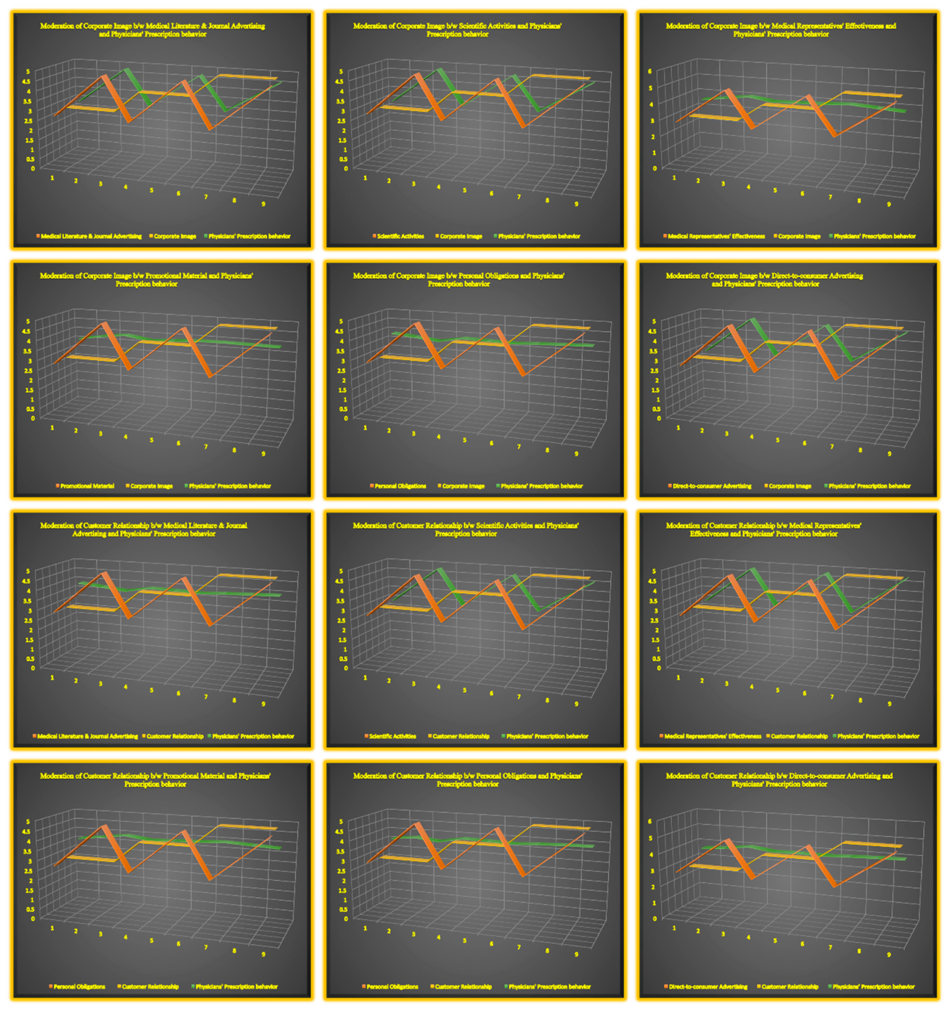 Symmetry 10 00721 g002 Symmetry 10 00721 g002