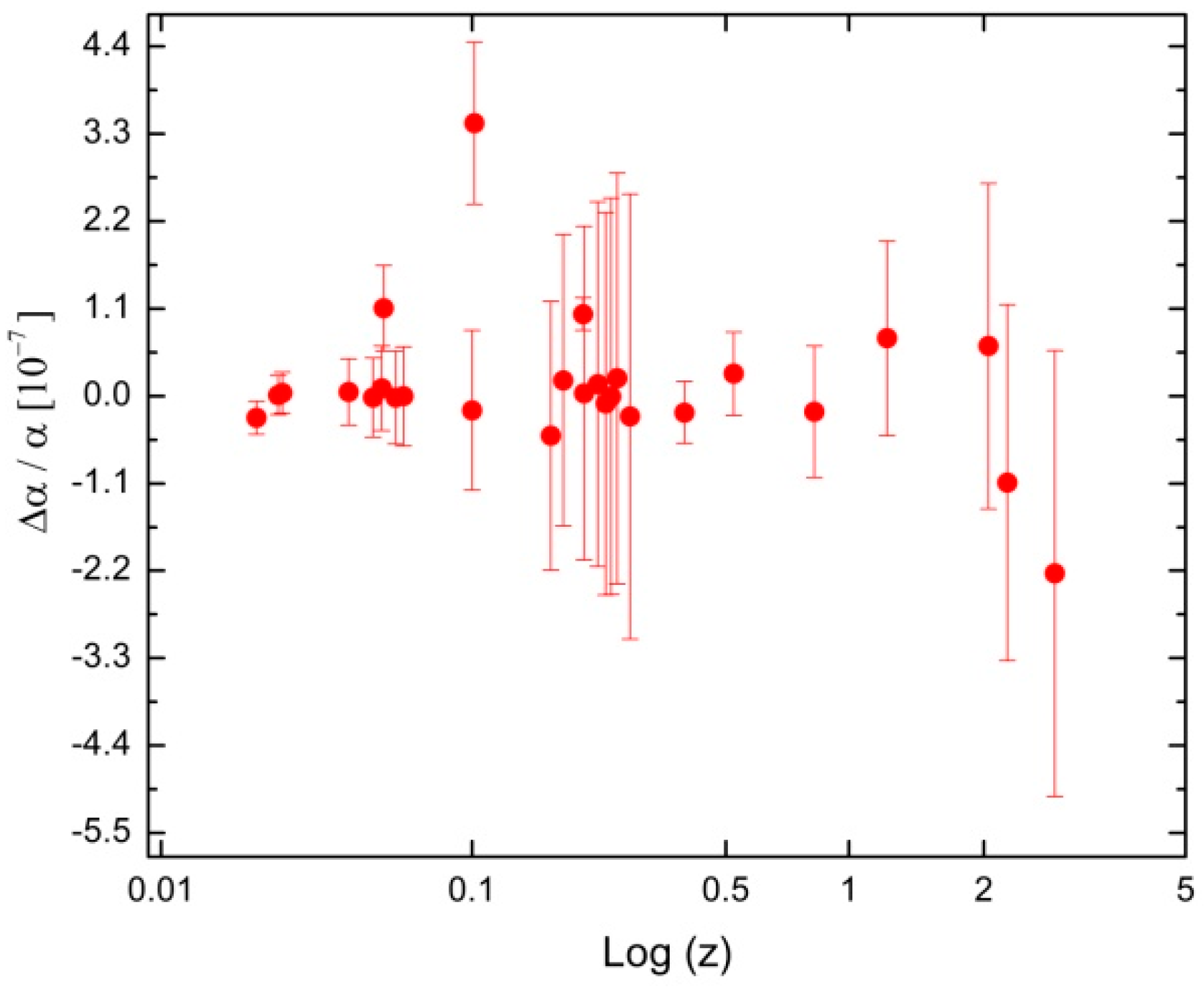 Symmetry 10 00722 g001 Symmetry 10 00722 g001
