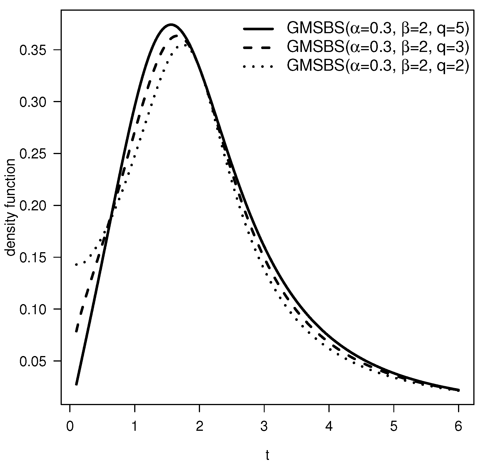 Symmetry 10 00724 g001 550