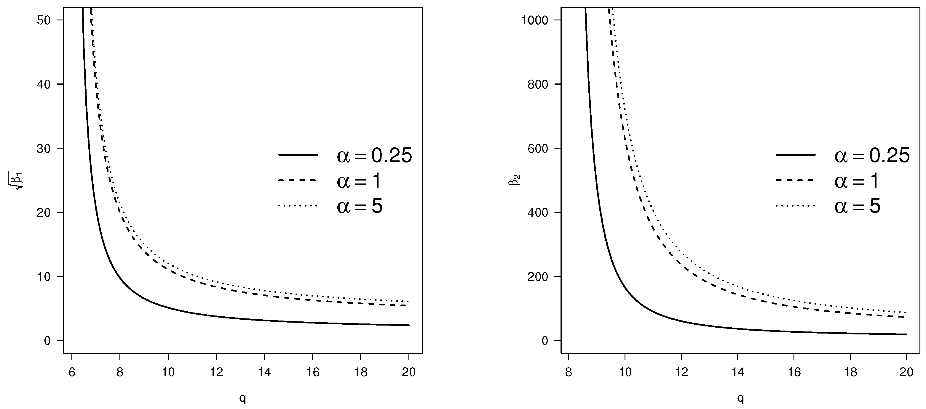 Symmetry 10 00724 g002 550
