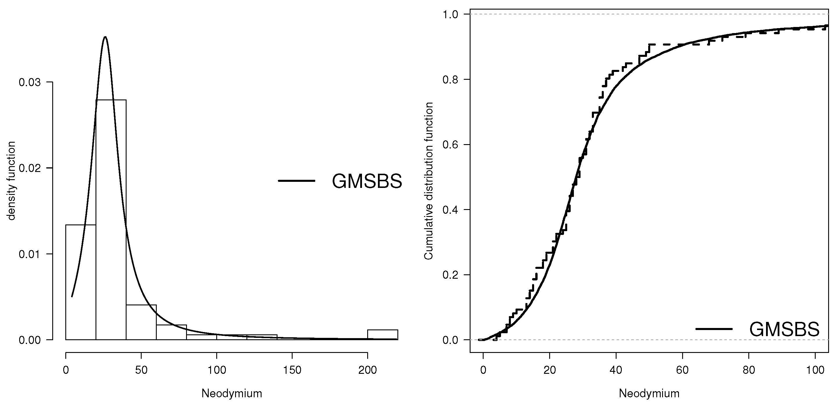 Symmetry 10 00724 g004 550