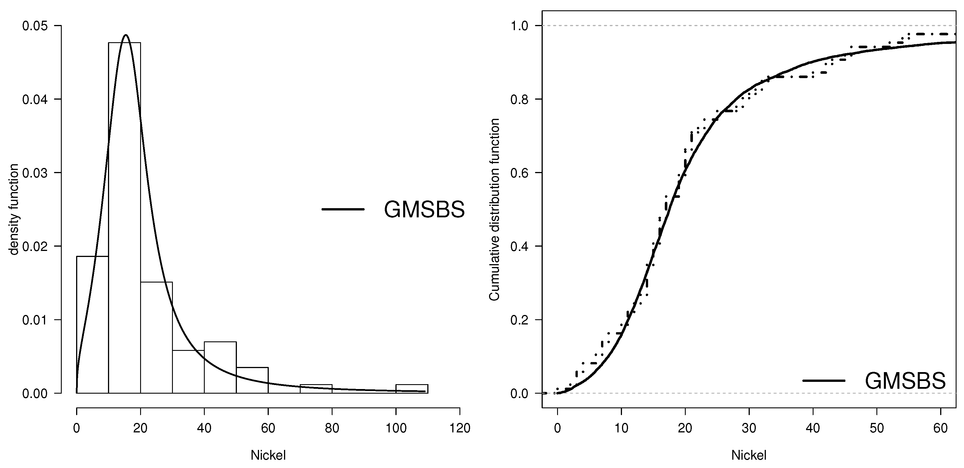 Symmetry 10 00724 g006 550