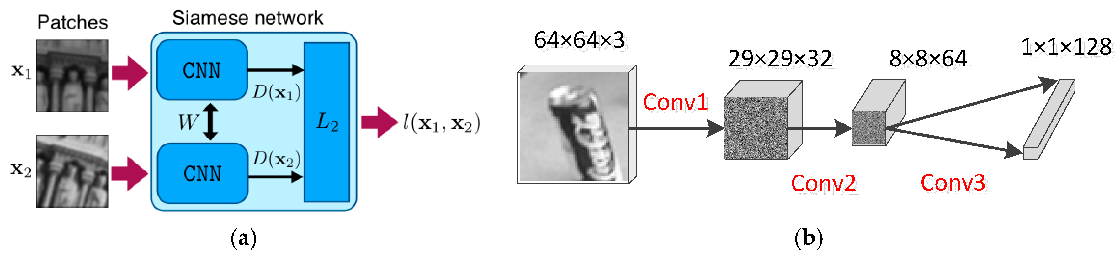 Symmetry 10 00725 g004 Symmetry 10 00725 g004