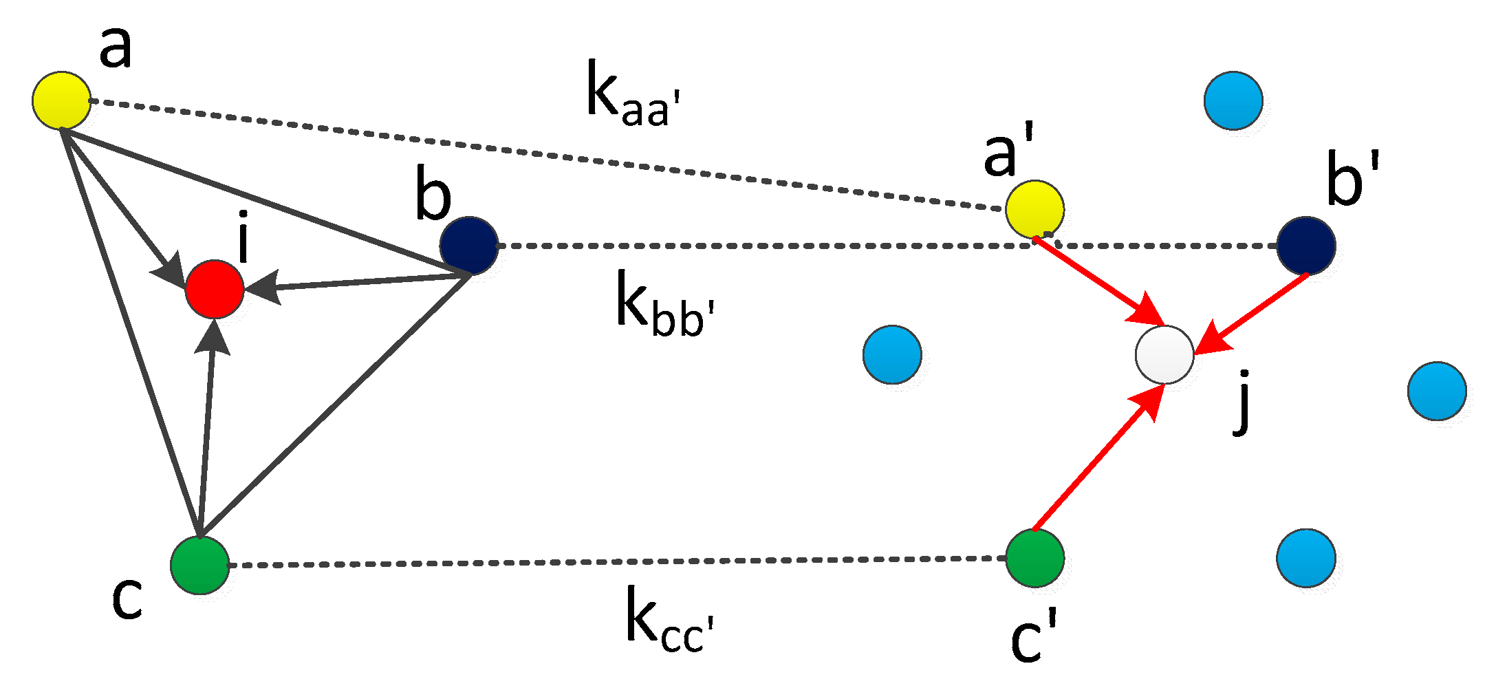 Symmetry 10 00725 g008 Symmetry 10 00725 g008