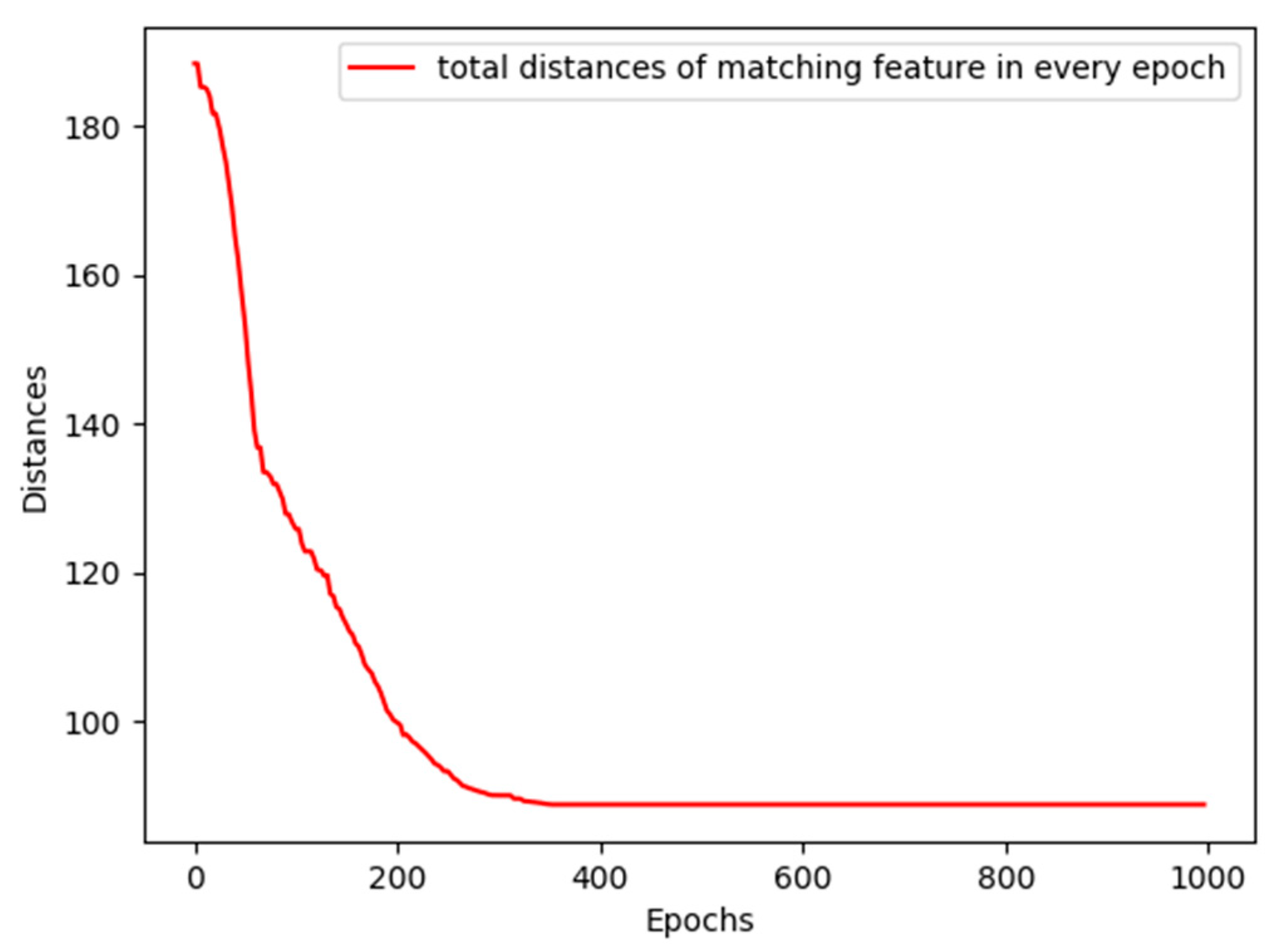 Symmetry 10 00725 g010 Symmetry 10 00725 g010