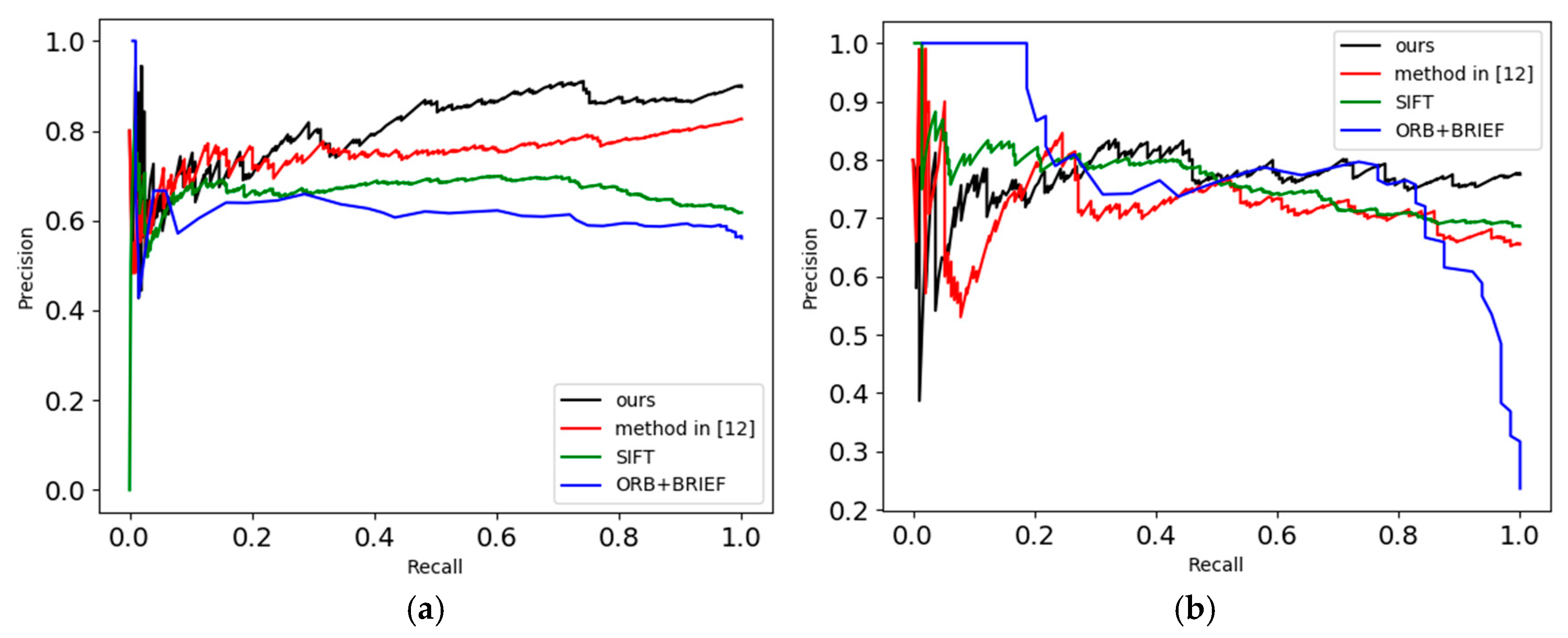 Symmetry 10 00725 g011 Symmetry 10 00725 g011