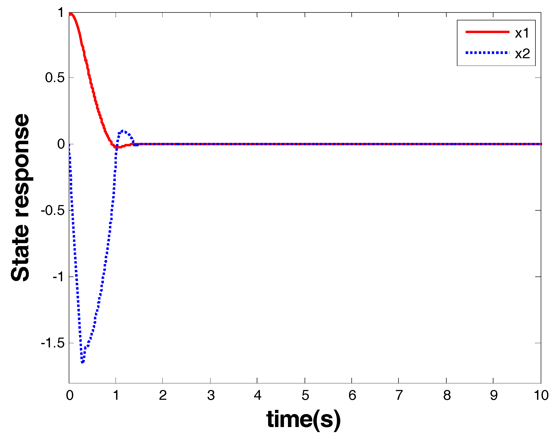 Symmetry 10 00726 g007