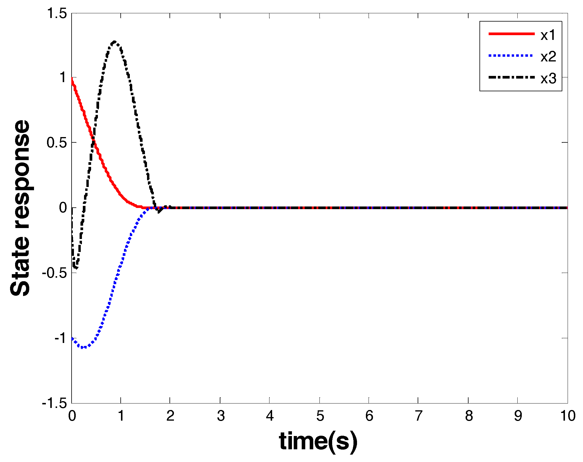 Symmetry 10 00726 g009