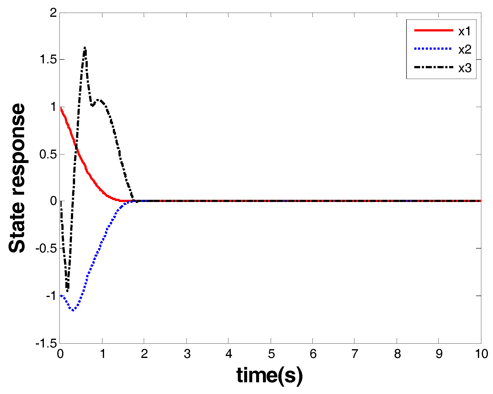 Symmetry 10 00726 g011