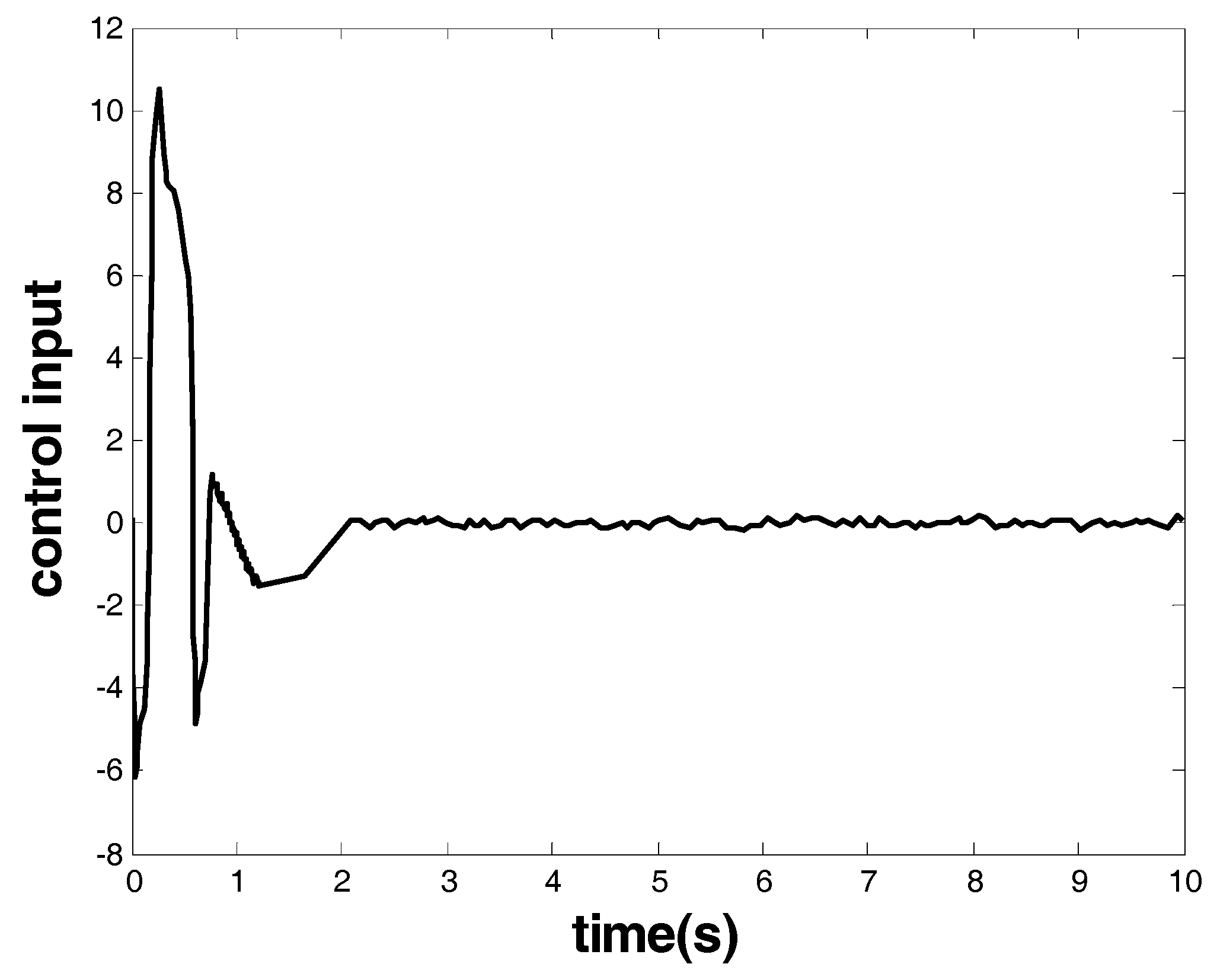 Symmetry 10 00726 g012