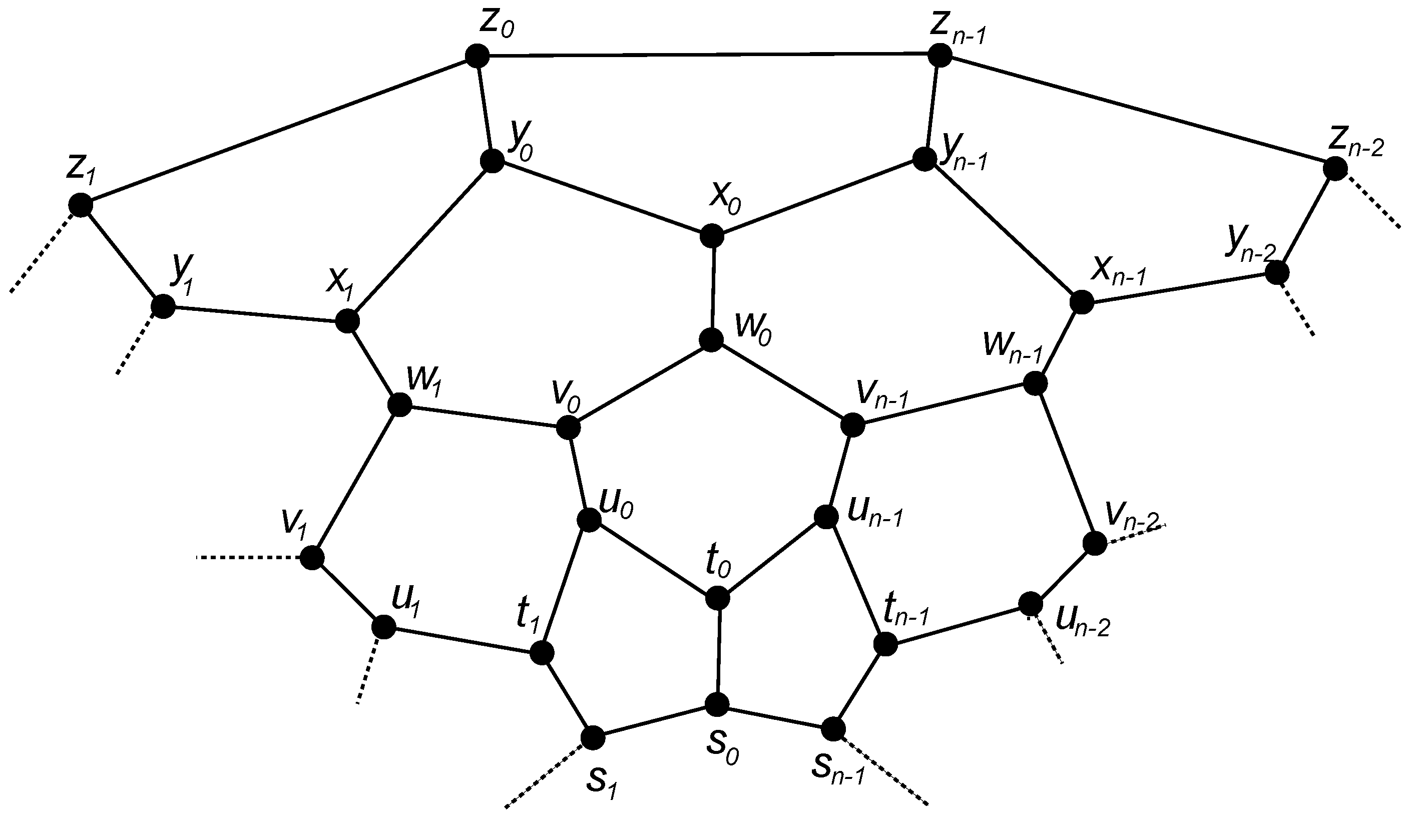 Symmetry 10 00727 g004