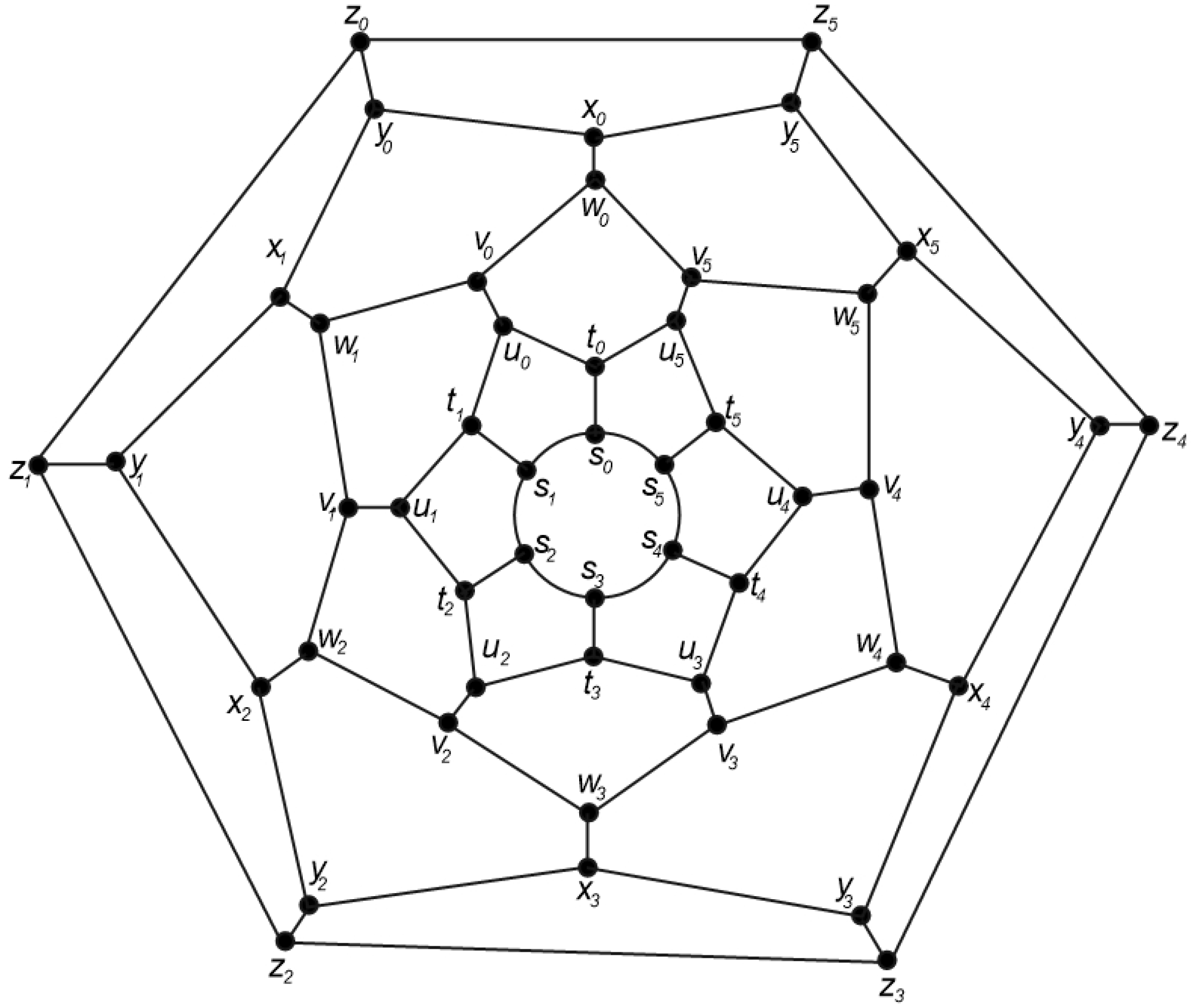 Symmetry 10 00727 g005
