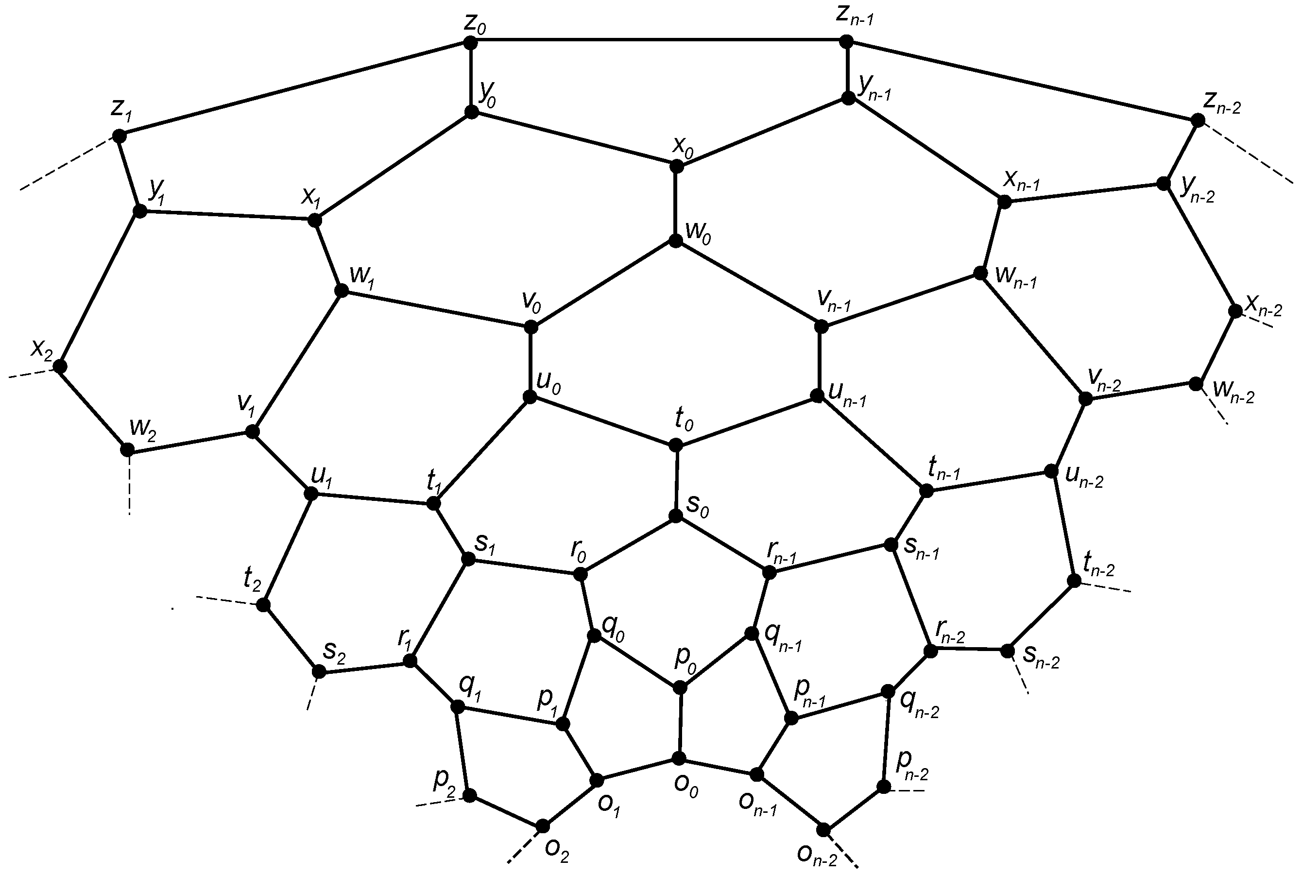 Symmetry 10 00727 g007