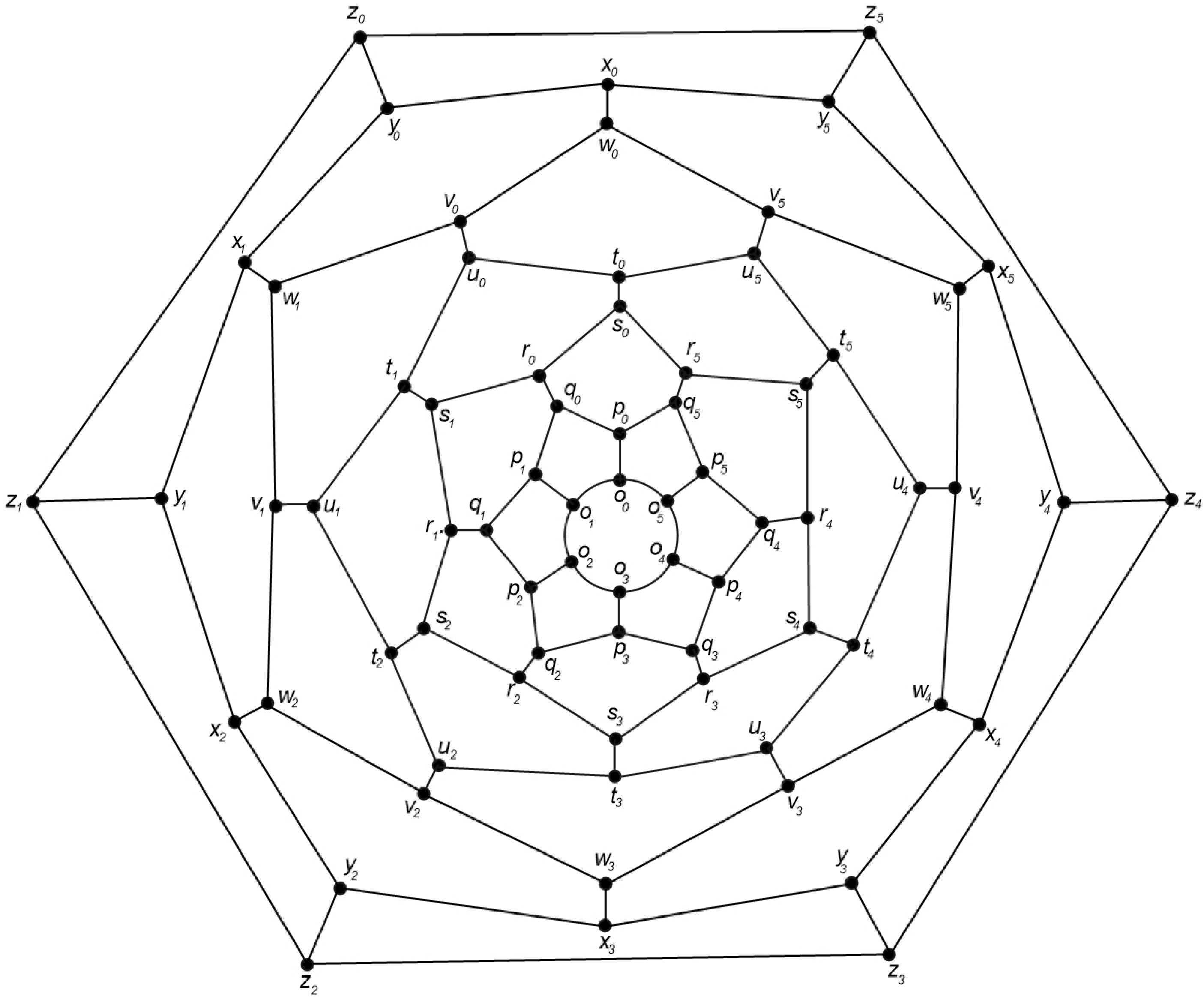 Symmetry 10 00727 g008