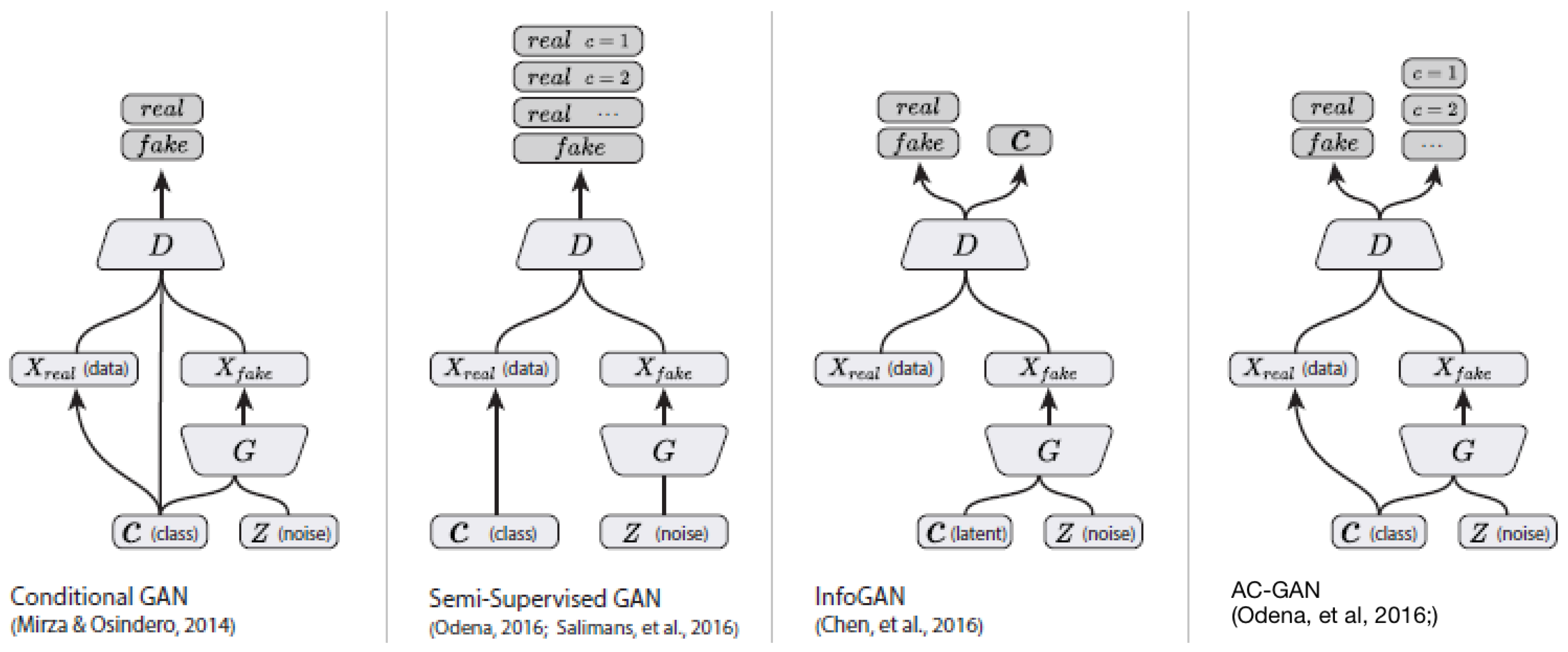 Symmetry 10 00734 g003