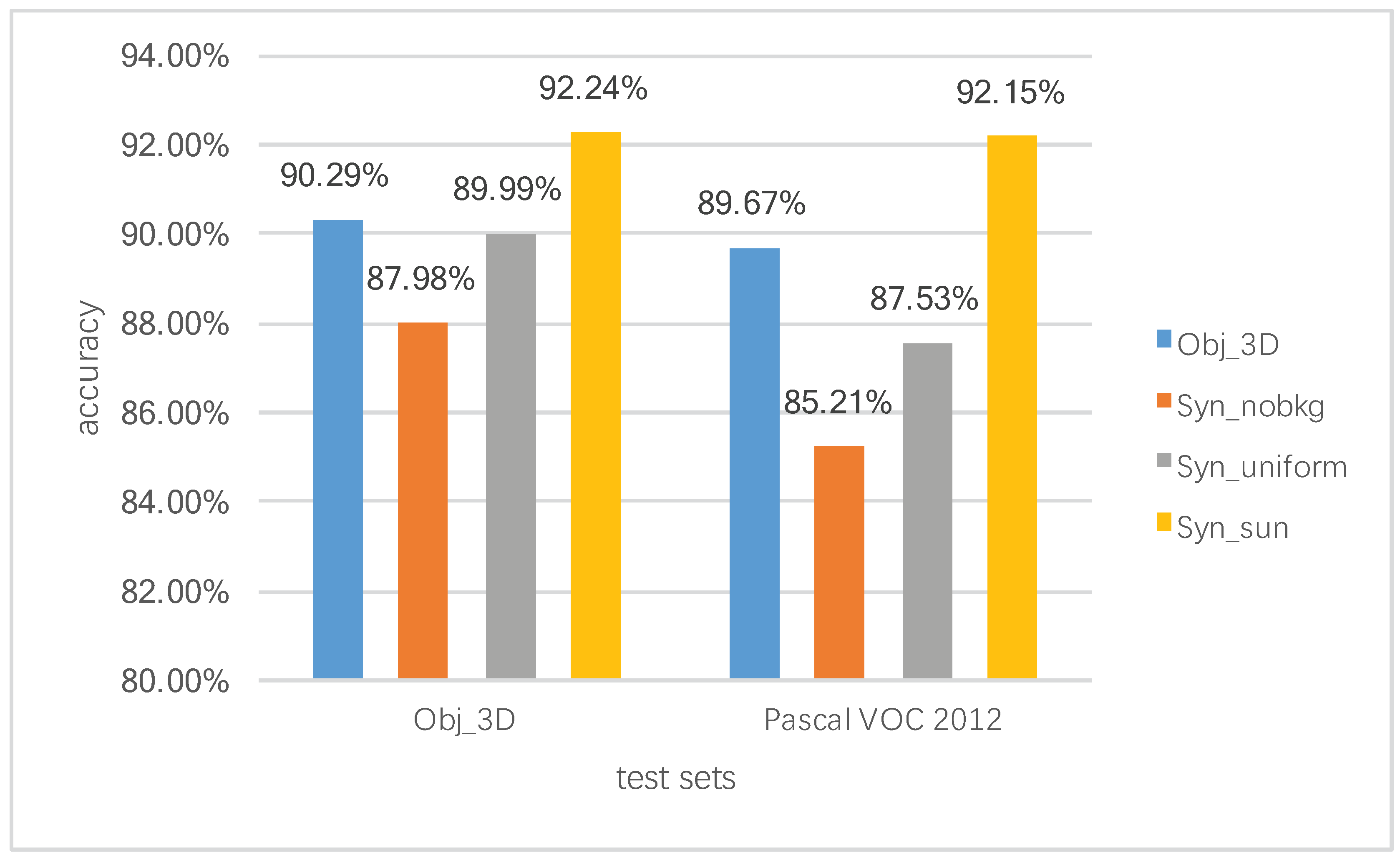 Symmetry 10 00734 g006