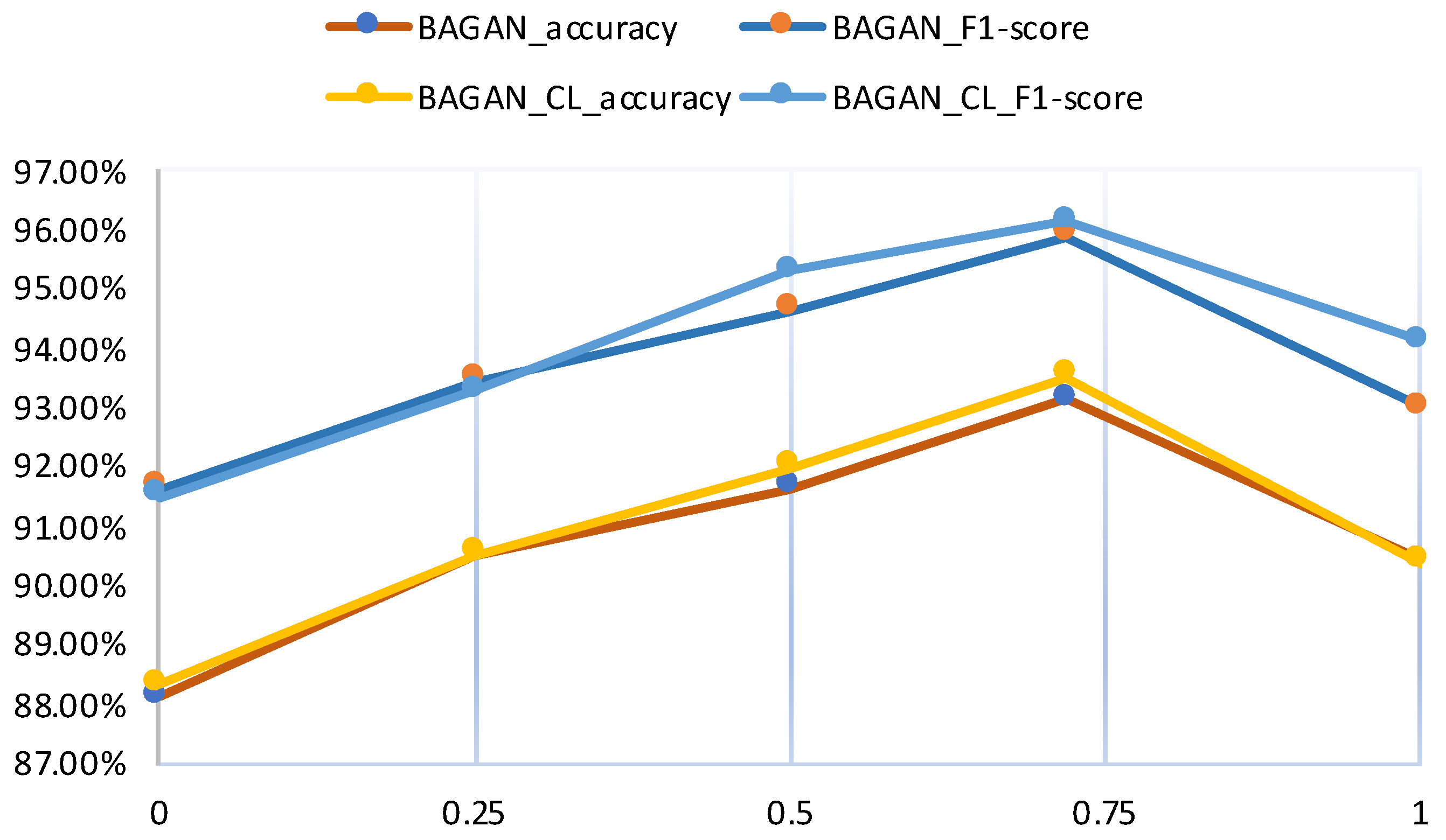 Symmetry 10 00734 g011