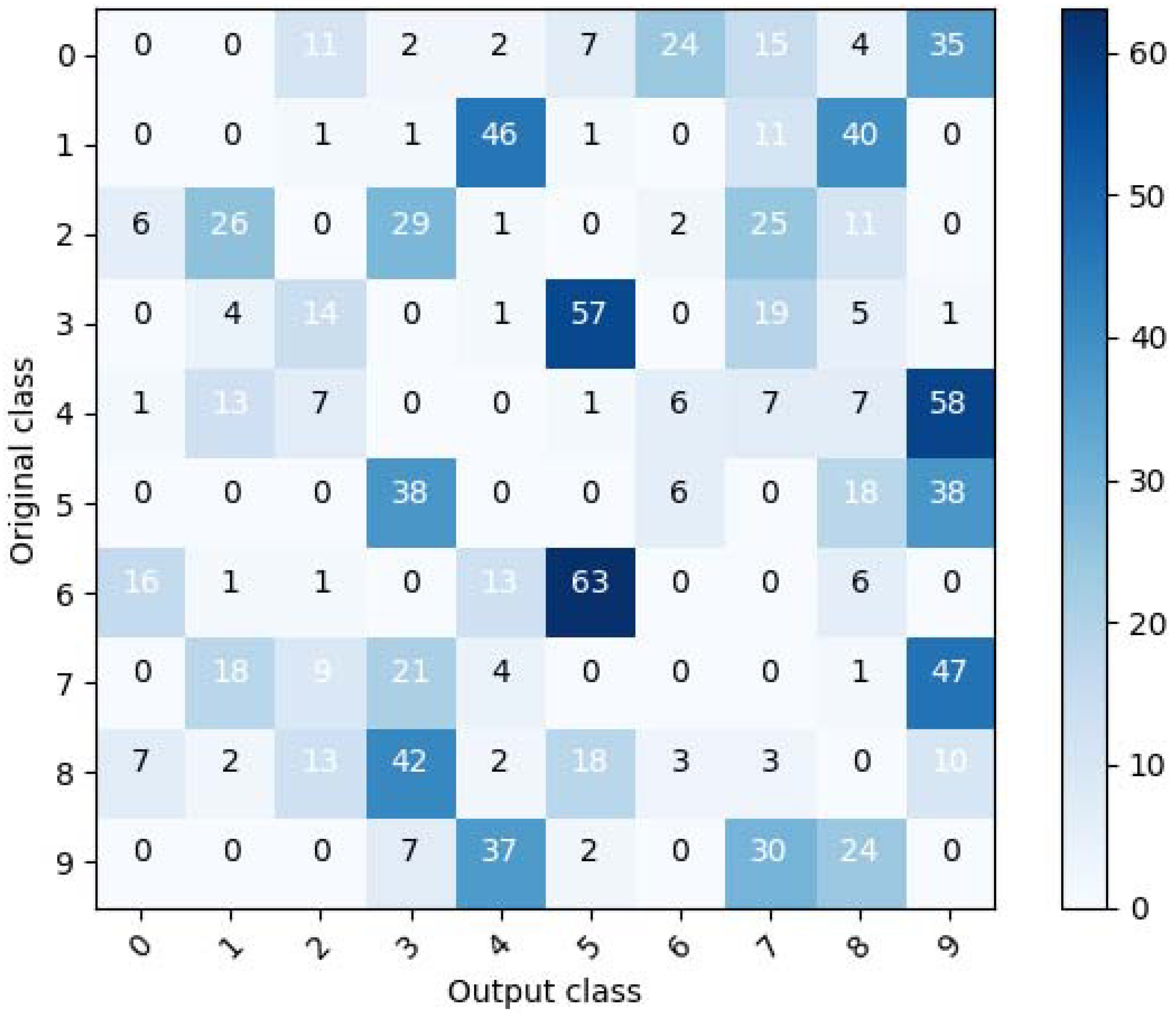 Symmetry 10 00738 g002