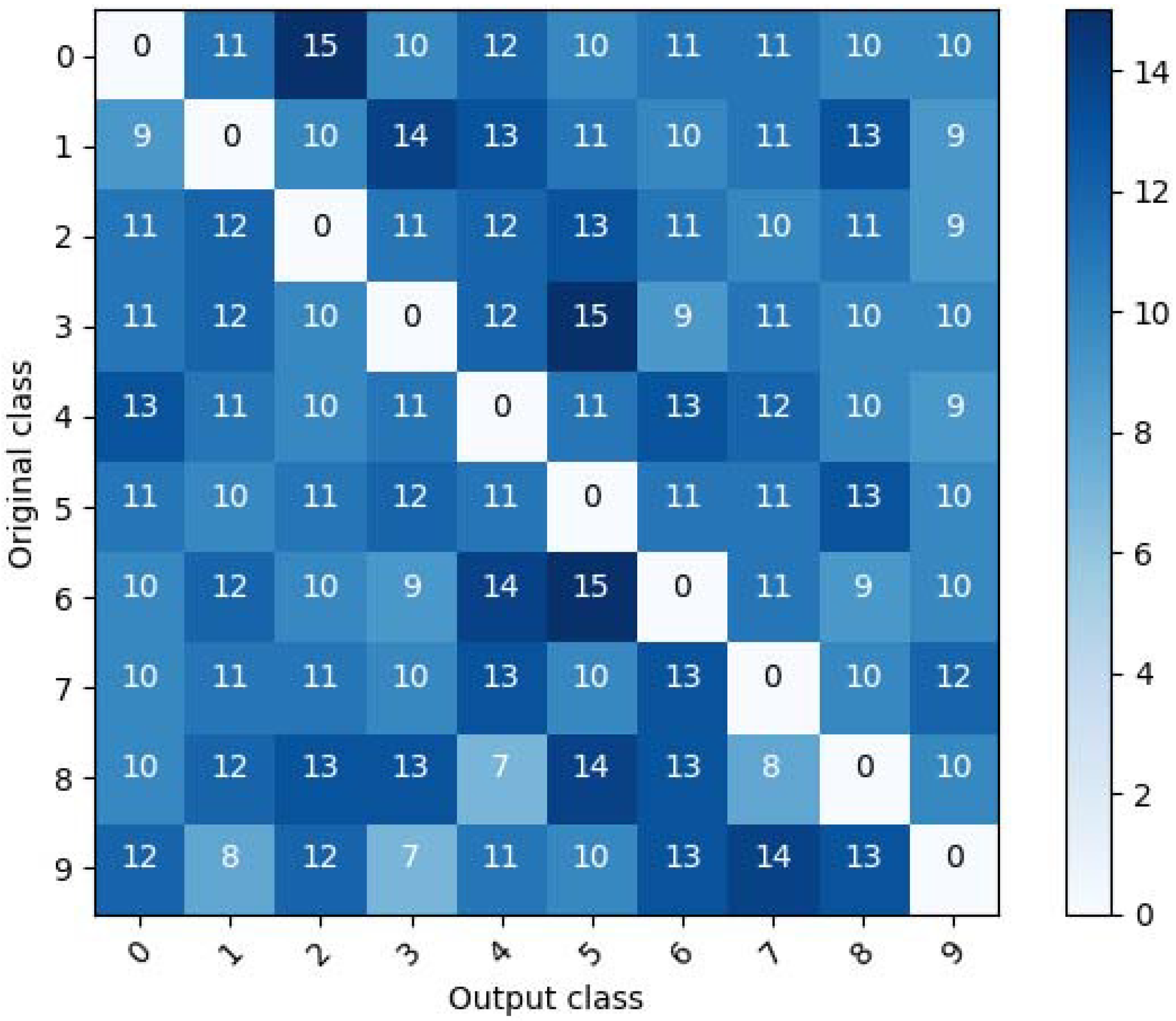 Symmetry 10 00738 g004