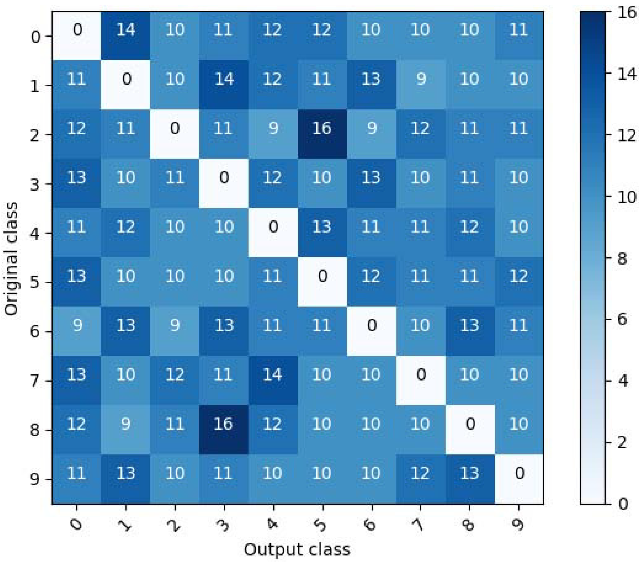 Symmetry 10 00738 g005