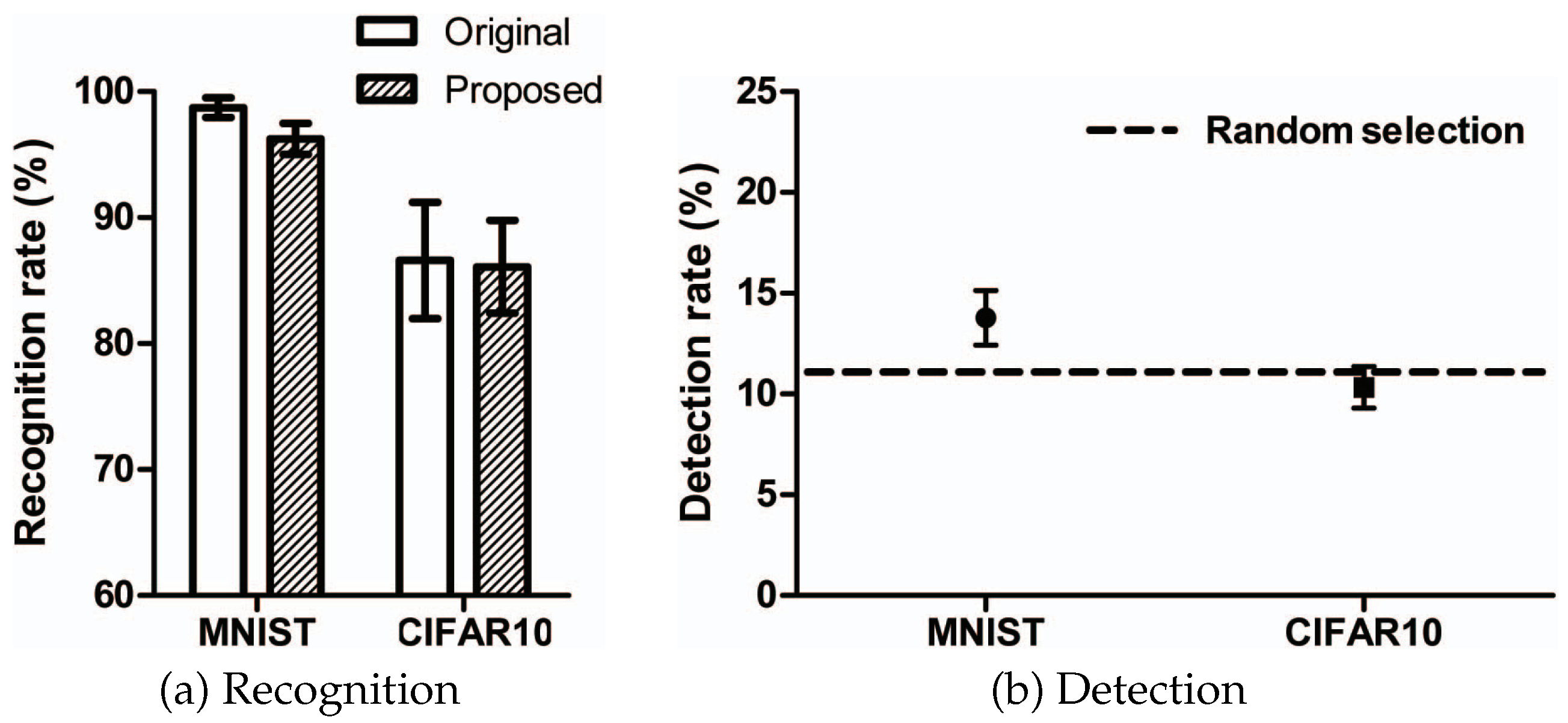 Symmetry 10 00738 g007
